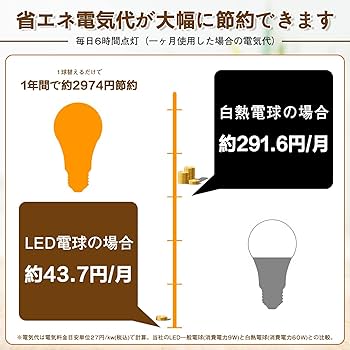 Tengyuan LED電球 9W E26 6個入り ５箱セット Amazon | Tengyuan LED電球 E26口金 9W 60W形相当 電球色 3000K