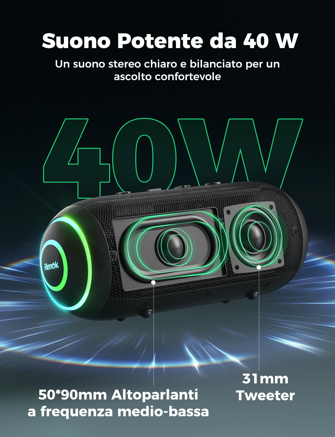 RIENOK Cassa Bluetooth Portatile Potente 40W IPX7 Impermeabile, 30 Ore di Autonomia, Altoparlante Bluetooth Doppie Trombe, Vero Stereo Senza Fili, Luce LED, Supporto Scheda TF & AUX