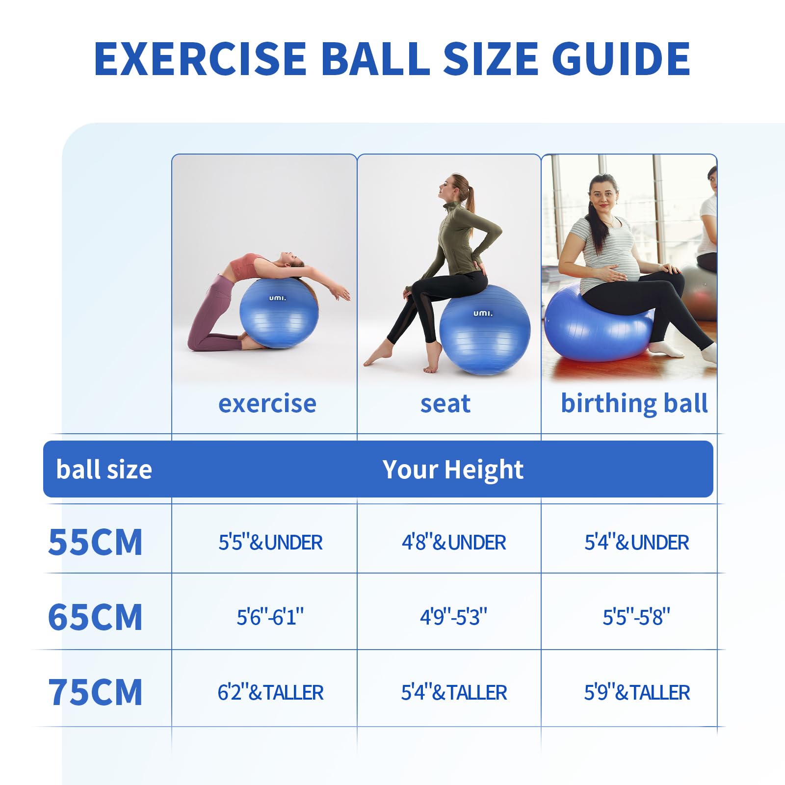 Umi Palla Fitness con Pompa 65cm 75cm Anti-Scoppio Palla Svizzero Palla per Yoga Pilates Esercizi Casa Palestra