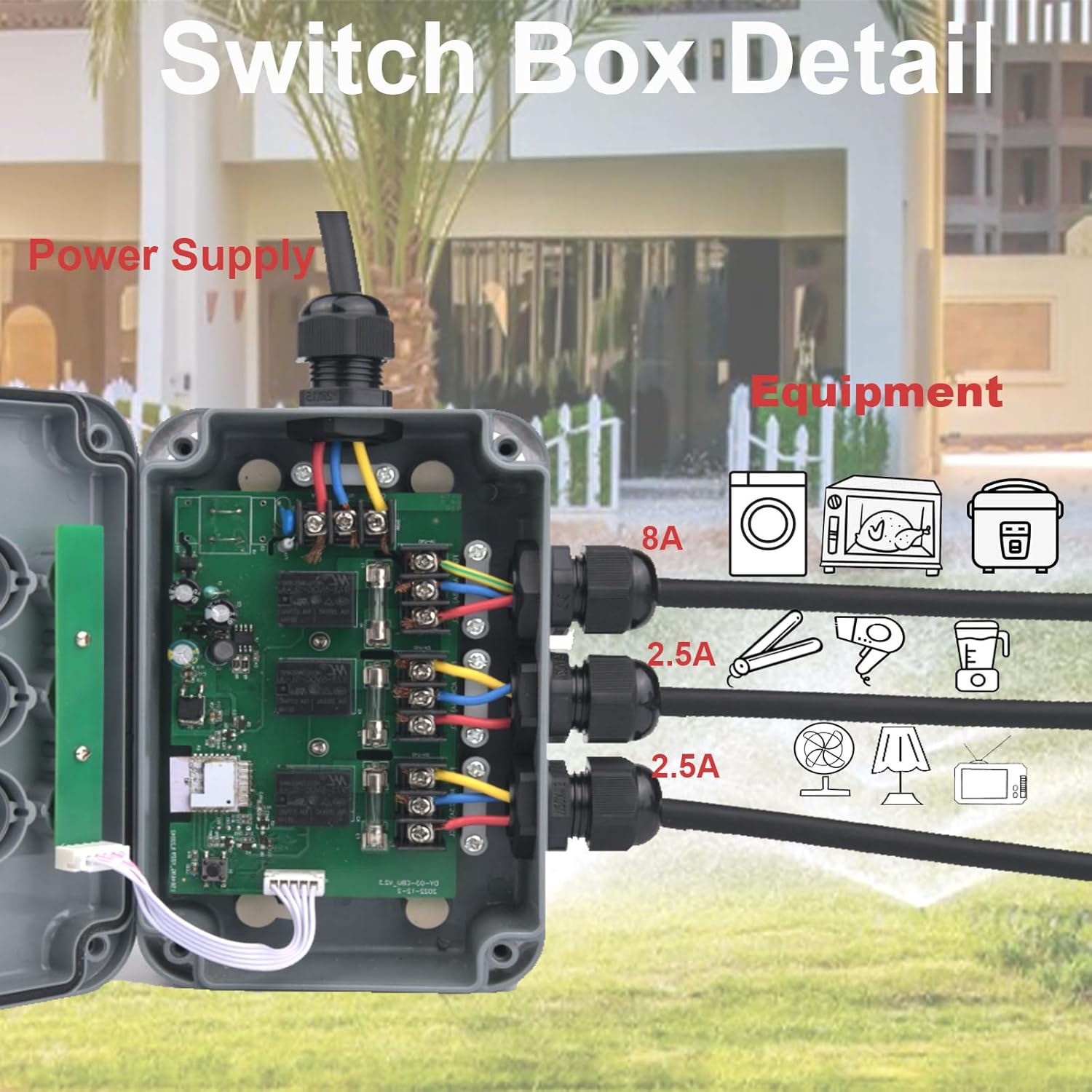 GREENCYCLE Wi-Fi Smart Timer Switch for Outdoor Electrical Box,2PK 3 Gang WiFi Wireless Remote Smart Switch Box, Outdoor Light, Sprinkler Timer System for Yard, Garden, Pool, Holiday Decorations