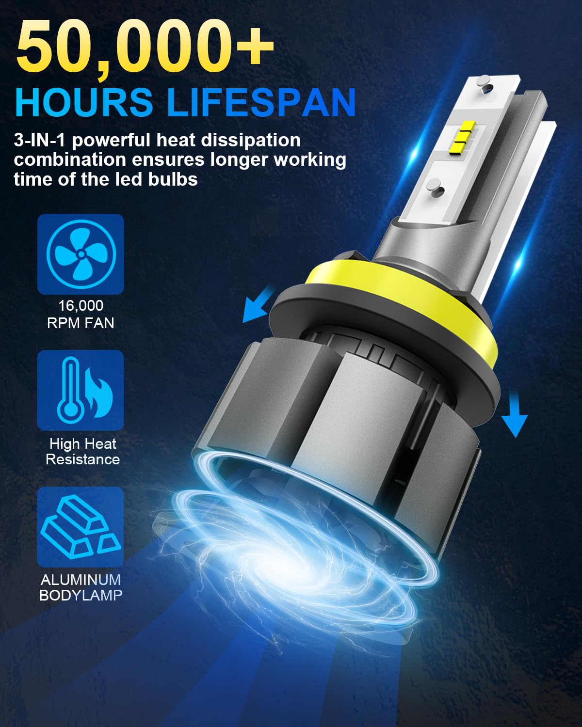 JOSHF Lampadina H11 LED, H8/H9 LED CSP 18000LM +500% 6500K Faro Bianco per Auto e Moto con Ventola Silenziosa,Migliorata Sostituzione Lampadina Alogena H11, DC12V, 2 Lampadine