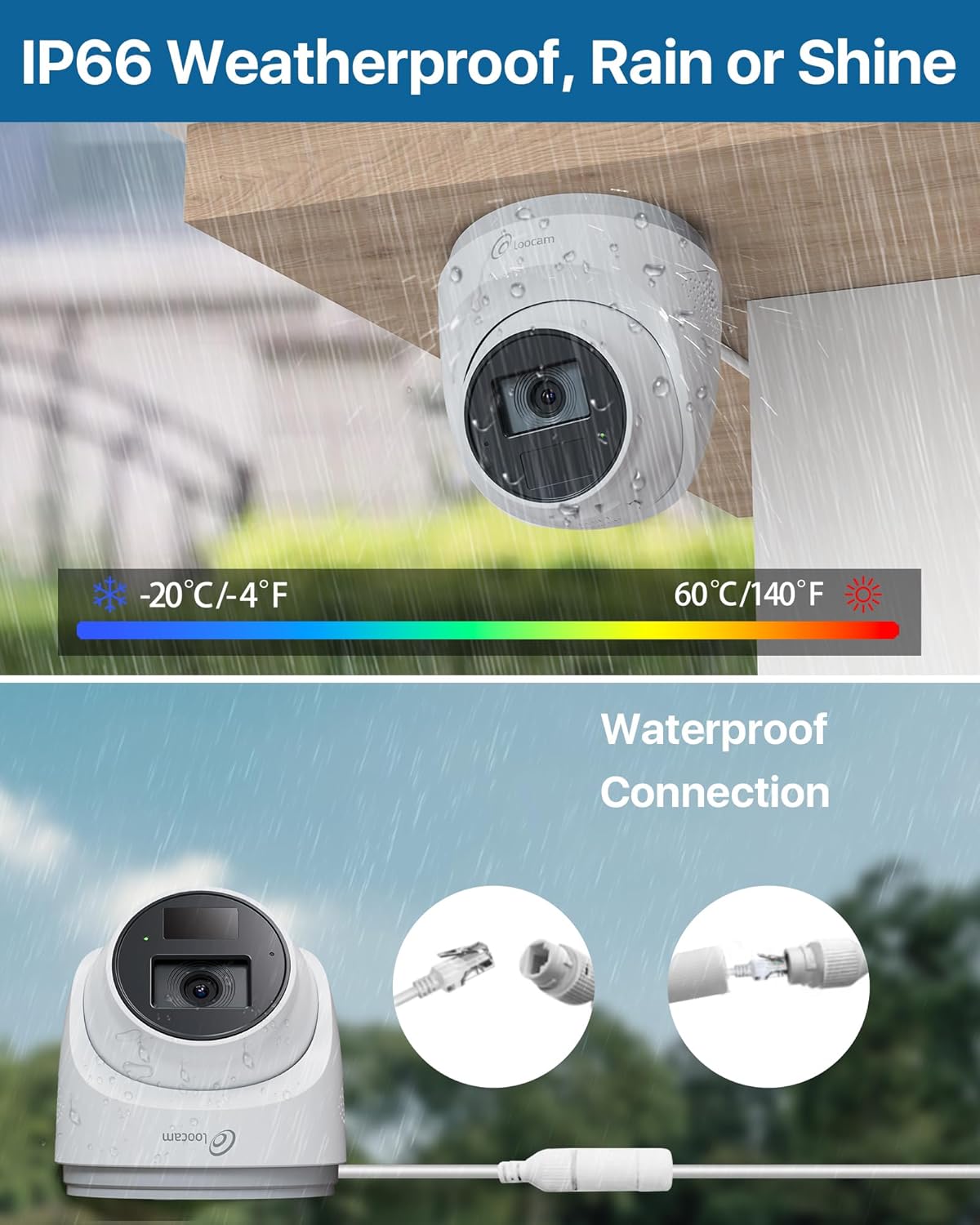 Loocam PoE Camera System 8CH 5MP NVR, Dome IP Cameras Wired Security Camara System 8pcs, AI Motion Human Detection, Two-Way Audio, 2TB HDD for 24/7 Record Outdoor Indoor, App Remote