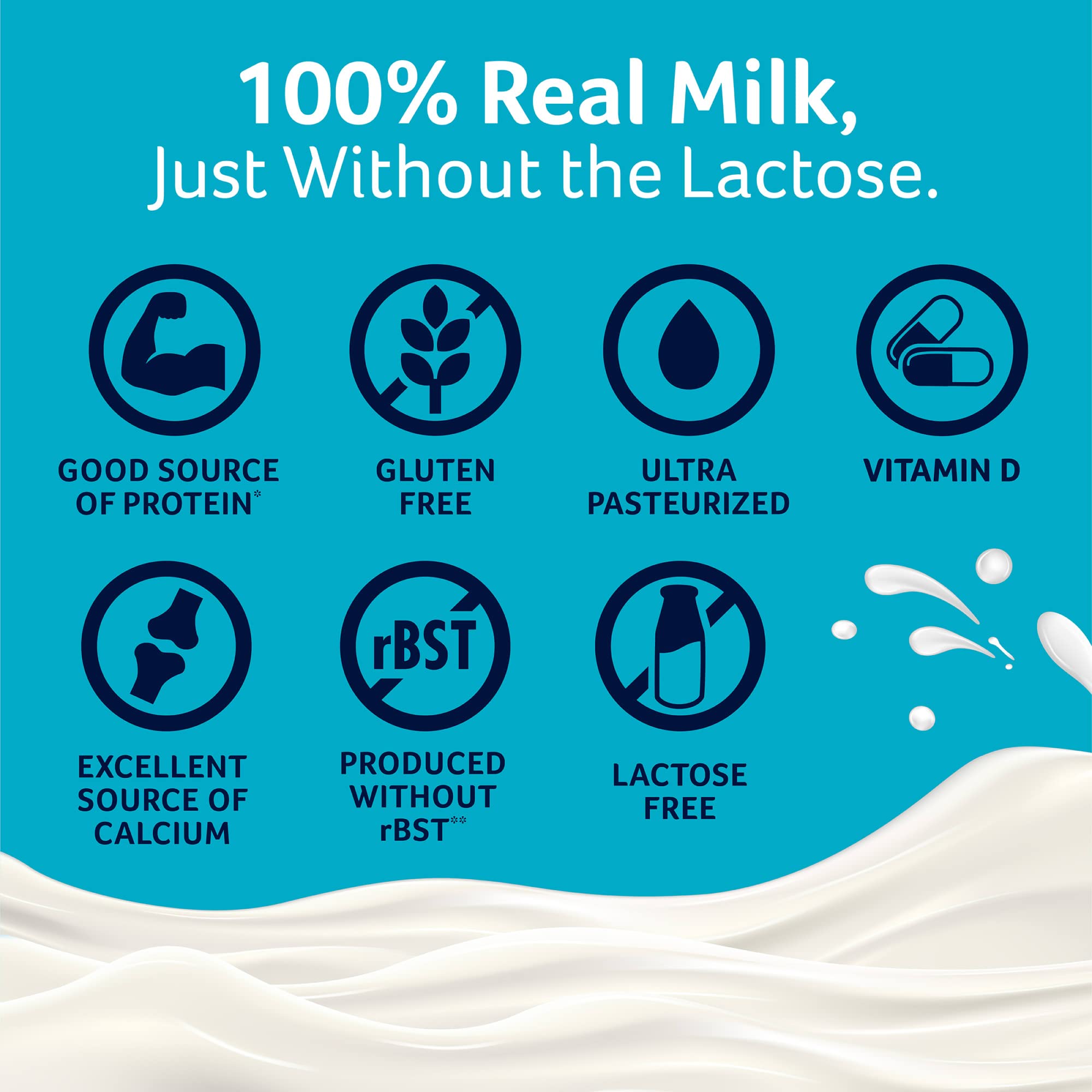 Lactaid 1% Lowfat Milk, 64 fl oz