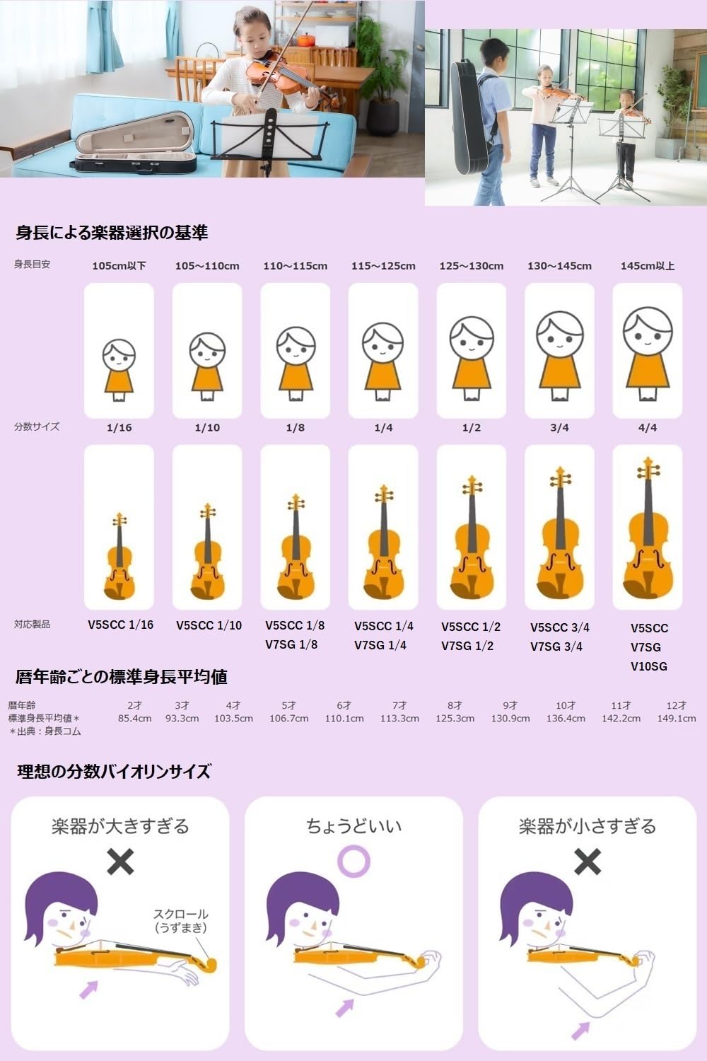 Amazon.co.jp: ヤマハ YAMAHA Braviol ブラビオール バイオリンセット
