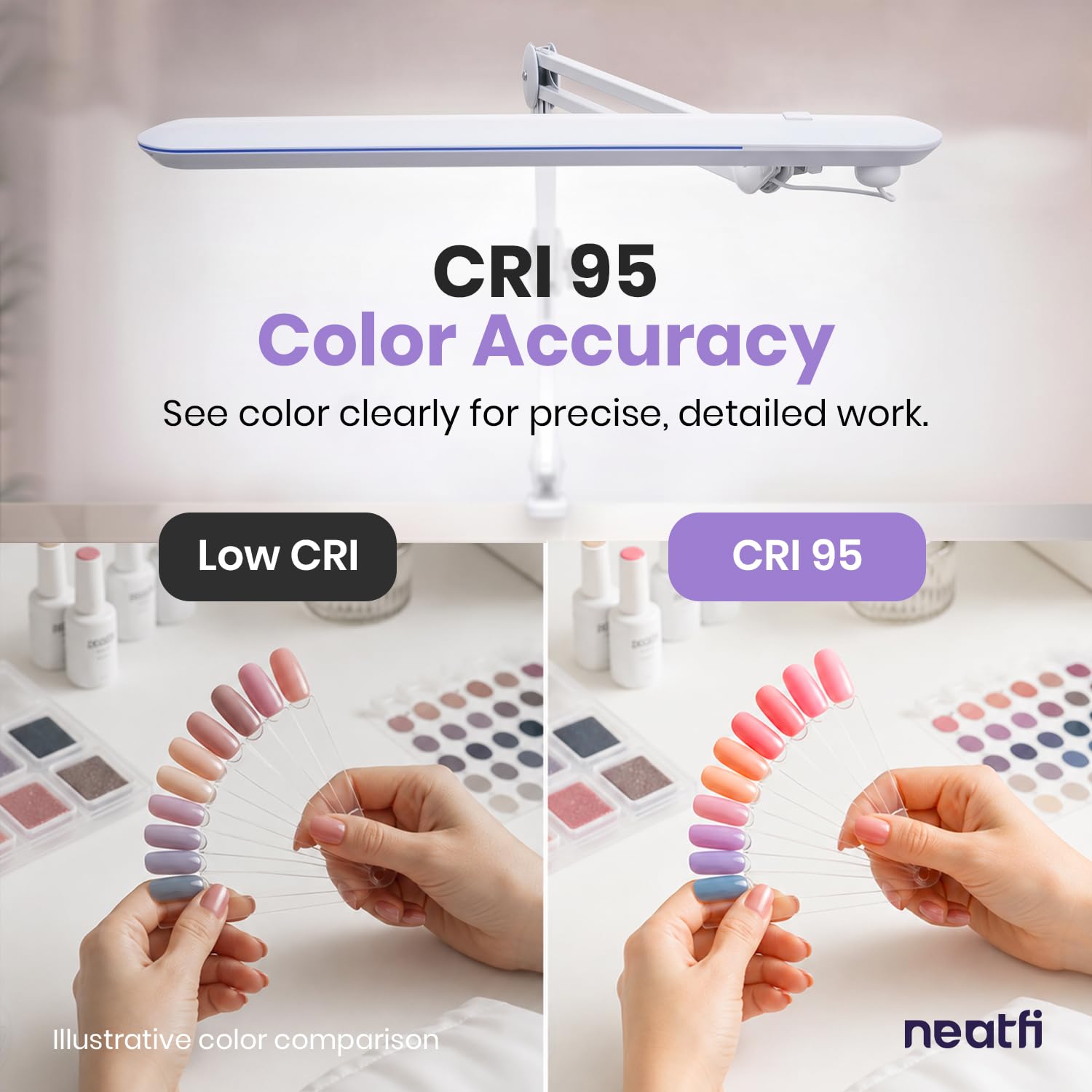 Neatfi Pro Lampada LED da Lavoro, 1.200 Lumen, CRI 95, CCT (Bianco)