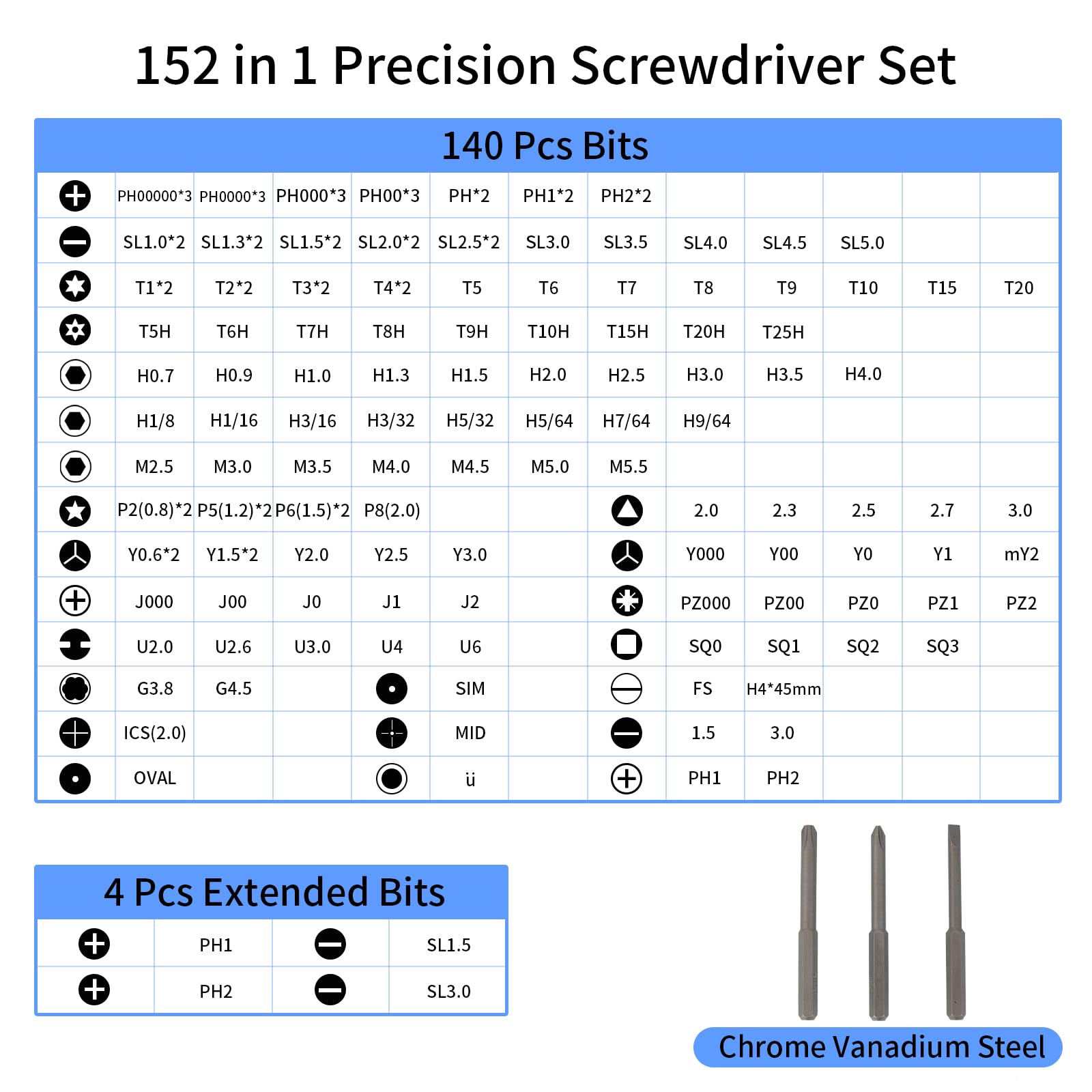 Set di cacciaviti di precisione con custodia, 152 in 1, kit di riparazione per computer, occhiali, laptop, telefono, orologio, con punte a vite multiple