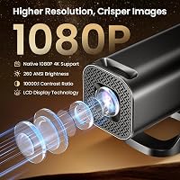finade Mini Projektor 4K 1080P Android 12 WiFi 6 Bluetooth 5.4 Otthoni Mozi 2