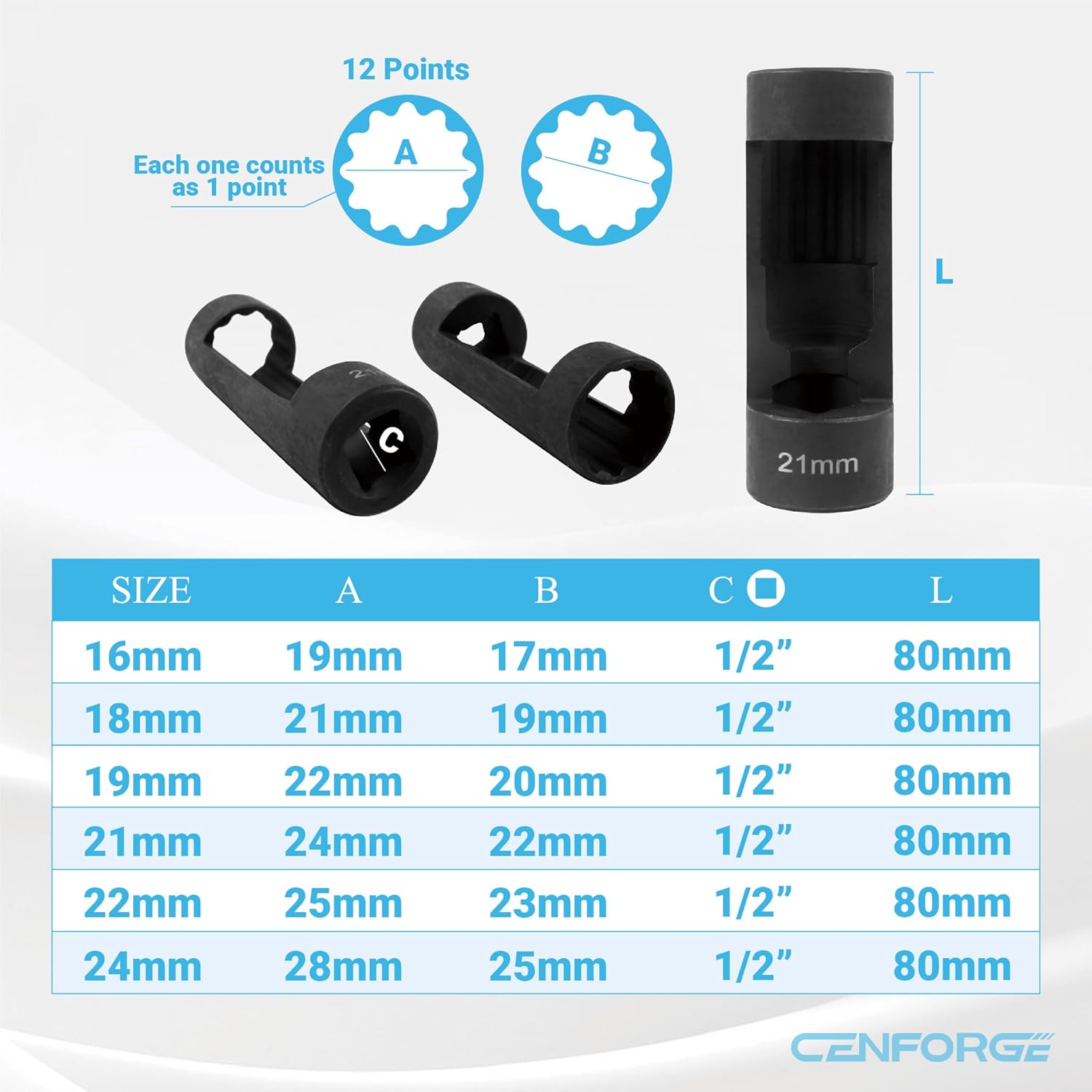 Strut Socket, 6-PC, Shock Absorber Nut Tool, Strut Nut Socket, with 1/2" Drive, Fit for VW BMW Benz MINI Porsche and Audi (12 Points) (16/18/19/21/22/24 mm)