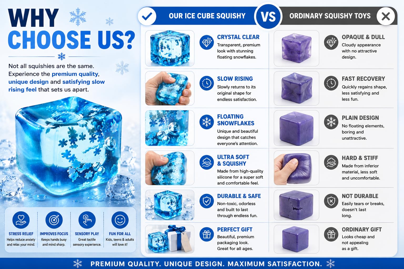 GRYFINN Snowflake Stress Relief Toy, Gel Fidget Cube for Kids & Adults, Squishy Sensory Anxiety Relief Toy, Stretchy Pinch Pull Stress Ball, Hand Therapy for Office, School & Home 4