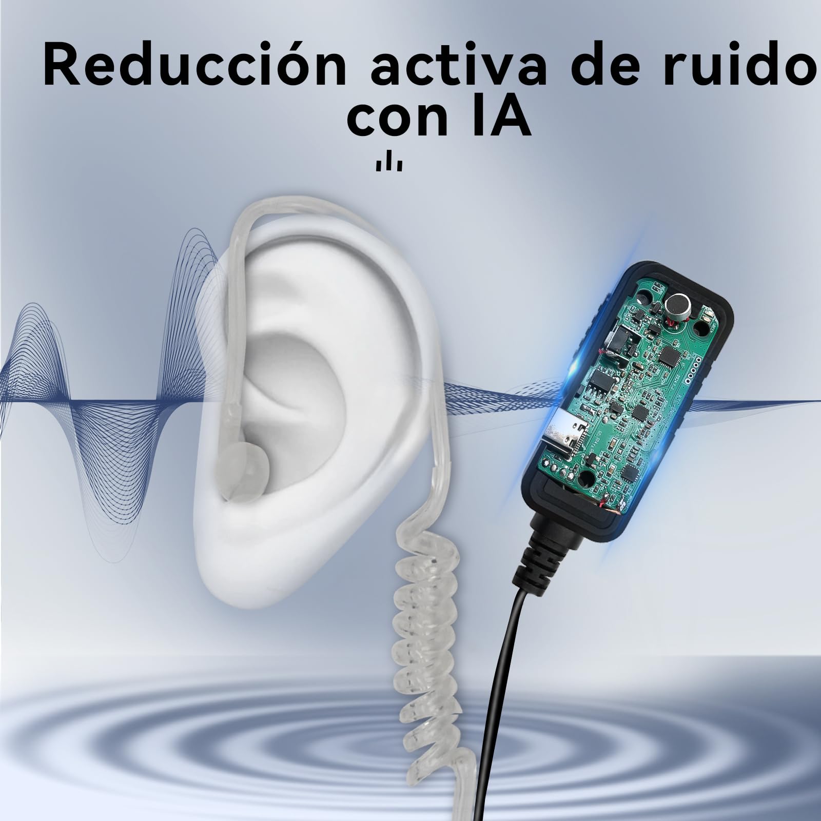 Retevis Cancelación Activa De Ruido Walkie Talkie Auricular, Auriculares con Chip De Reducción de Ruido,Pinganillo Walkie Talkie Compatibles con eSynic RT24 RT27 Radio Auricular(2 Piezas)