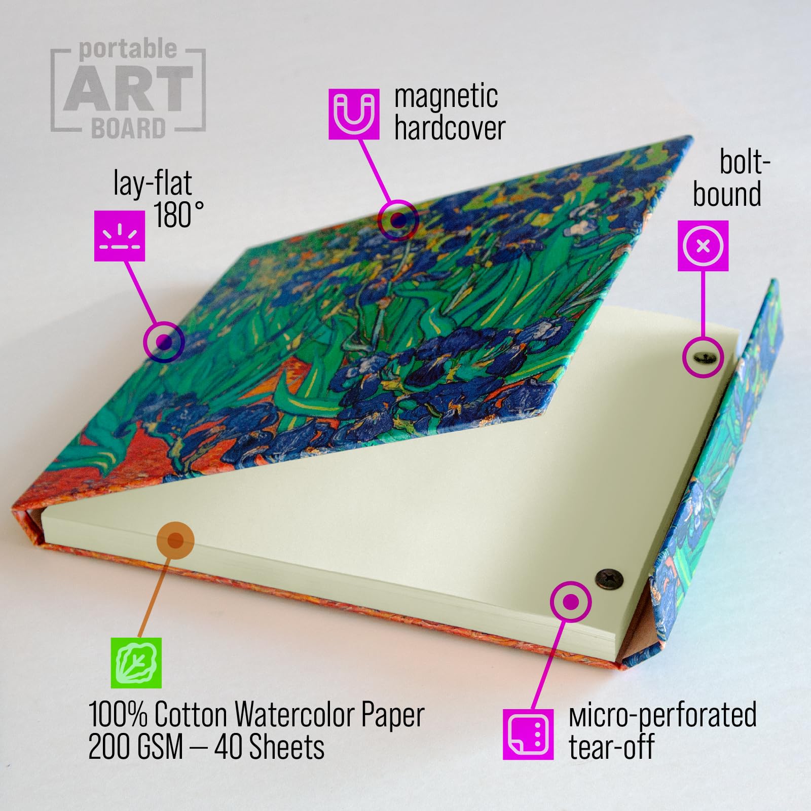 KIROSKETCH Carnet de croquis aquarelle — Couverture rigide magnétique, reliure boulonnée — Papier aquarelle 100 % coton, presse à froid 200 g/m² — 40 feuilles sans acide — À plat — Fournitures d'art
