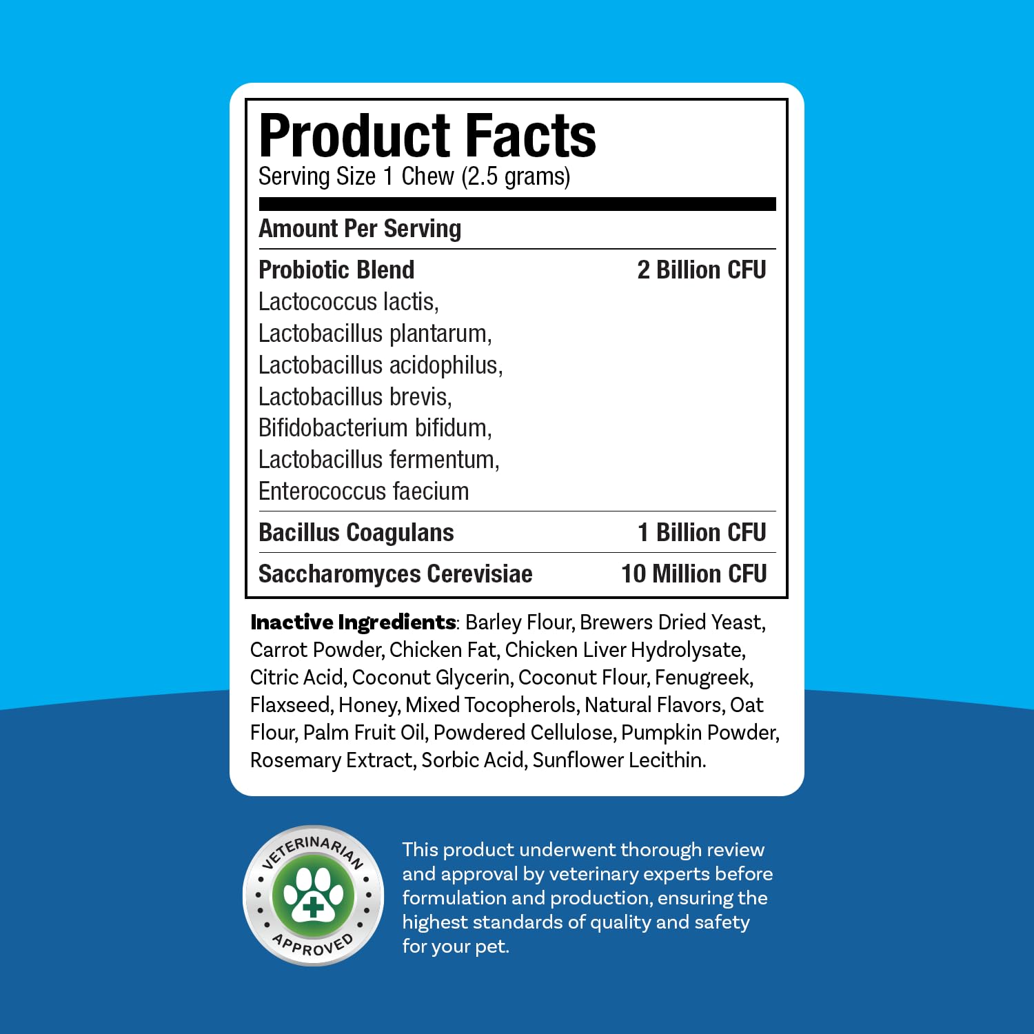 PawSafe&reg; Dog Probiotics Soft Chews for Picky Eaters - USA Made, 120 Count - Digestive & Gut Health, Diarrhea, Gas Relief, Allergy & Itchy Skin Support - Natural with Pumpkin - Honey Chicken Flavor - image 7