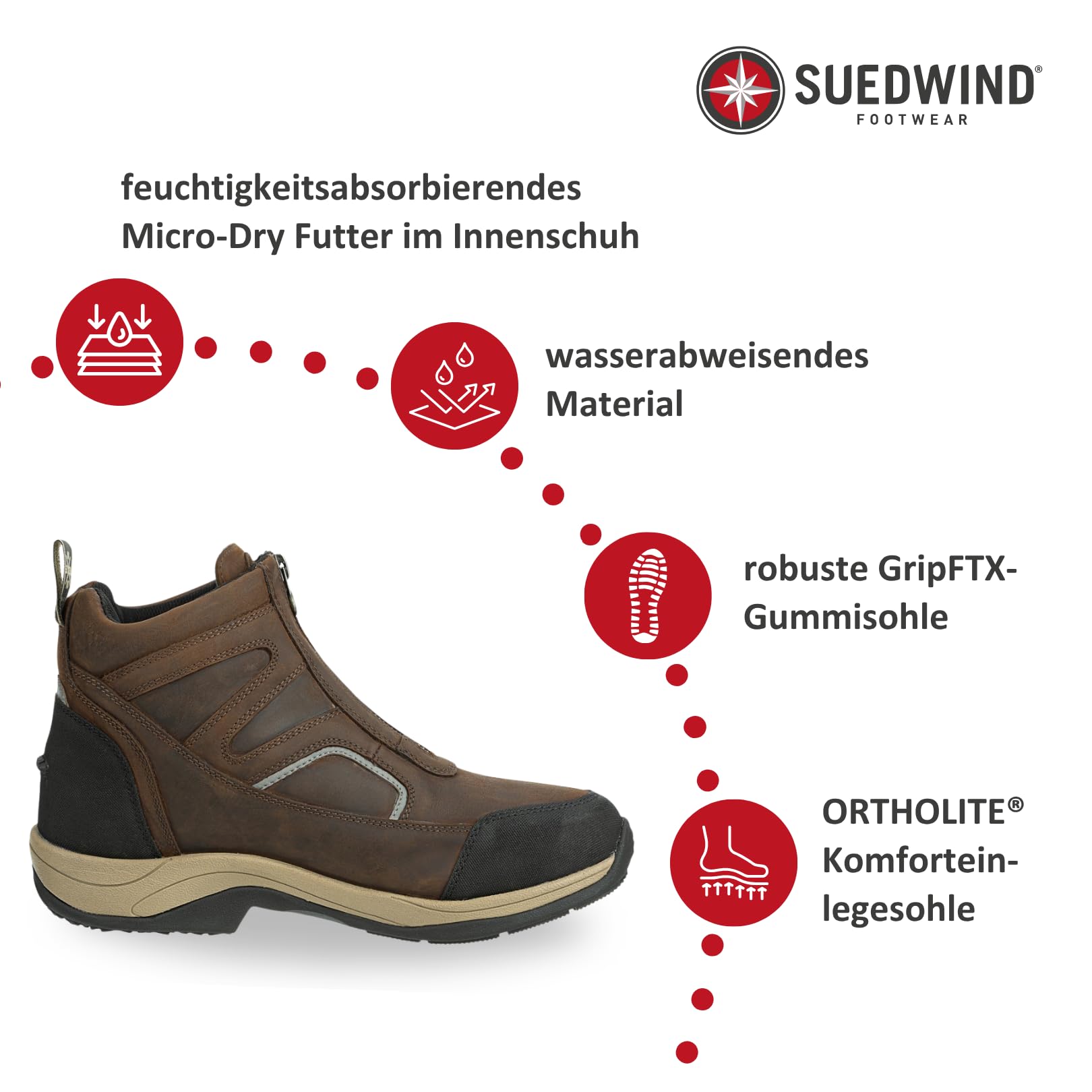 SUEDWIND FOOTWEAR Reitstiefeletten Field FZ GripFTX – Unisex Leder-Stiefeletten – Stall & Gelände Allwetterstiefeletten – Front-Zipper, Micro-Dry-Futter, GripFTX-Sohle – chocolate – 36-46
