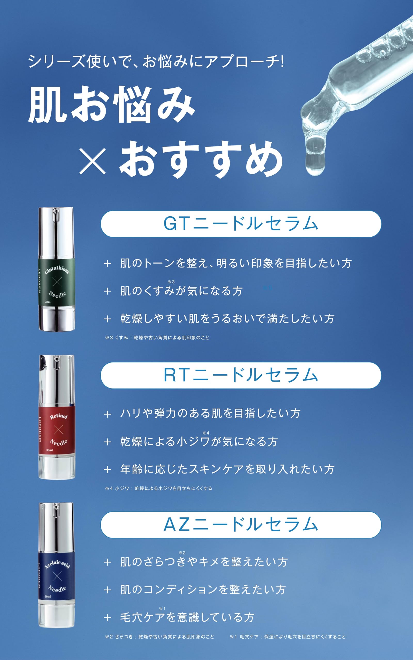 Amazon.co.jp: LEPOREM 針美容液 30ml ニードルセラム 塗る針 ハリ