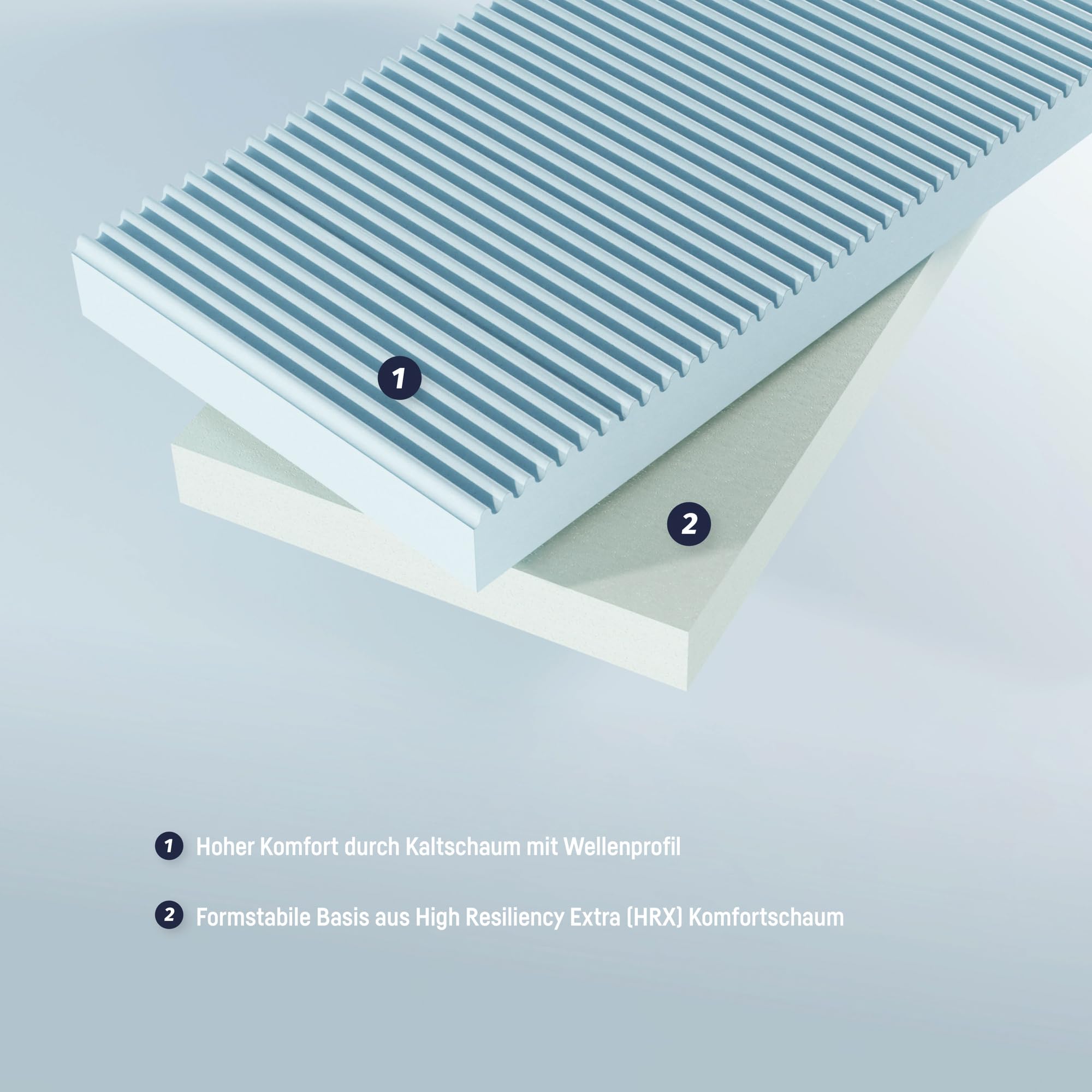 Julius Zöllner Jugendmatratze Duosoft Junior – Hochwertige Juniormatratze, Atmungsaktiver Kaltschaum mit Wellenprofil, OEKO-TEX Standard 100, Made in Germany, Größe 90x200cm