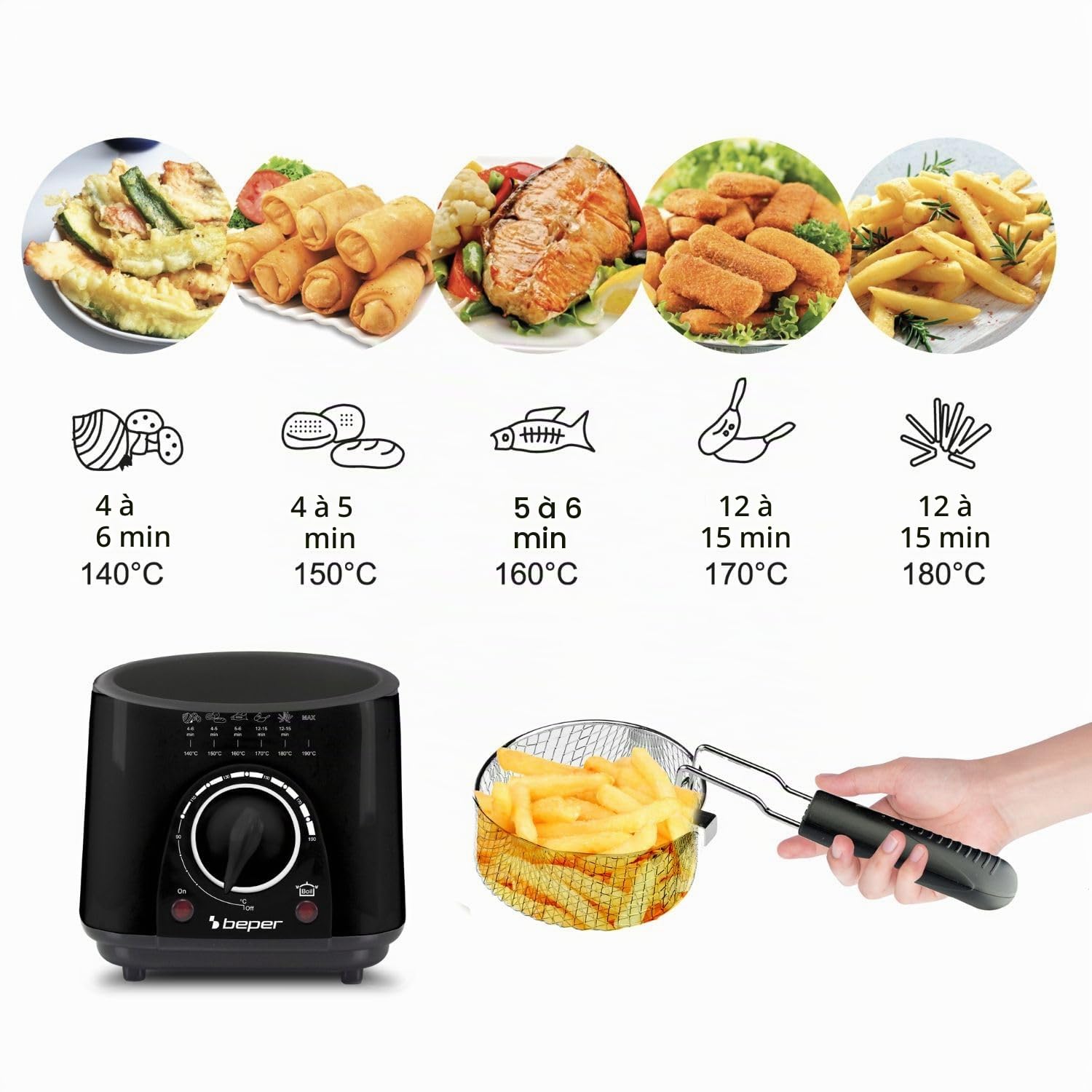 BEPER P101FRI100 MINI Friteuse électrique 1L, 850-950W, Panier en acier amovible, Couvercle avec hublot, Filtre lavable amovible, Température réglable, Pieds antidérapants, Noir