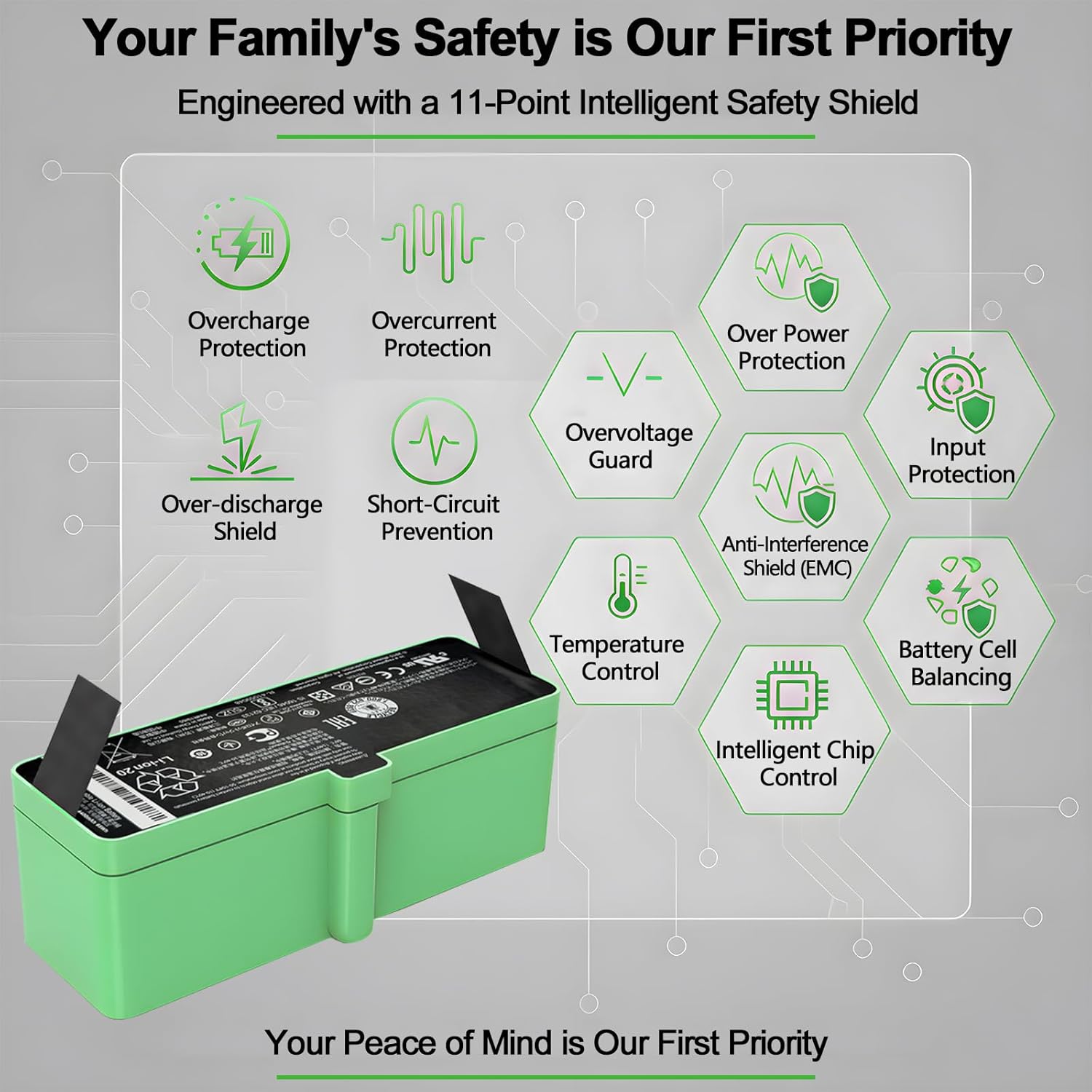 Upgraded 4400mAh Li-ion Battery for iRobot Roomba 500 600 700 800 900 Series, Compatible with Roomba 960 981 980 970 965 801 805 850 860 877 890 860 891 895 695 690 685 675 670 665 652 615 640 Series