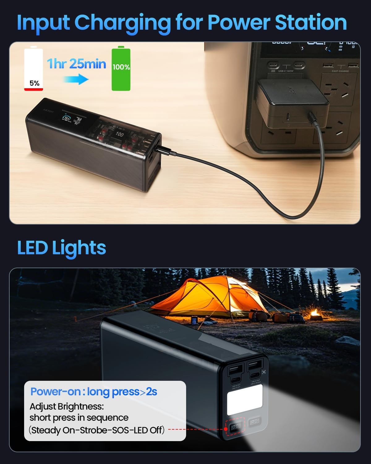 LKTOP Drone Portable Charger 100WH Power Station for DJI Drones/Charging Hub/Controller/Camera Accessories, 27000mAh 5-Port USB-C/A AC Outlet Power Packs for Outdoor Camping, LCD Screen, Airplane Safe