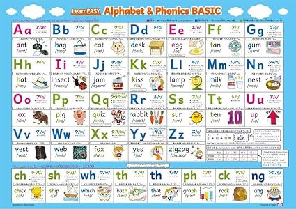 Amazon Co Jp Learneasy サイズ 大判厚手マット加工 フォニックス 説明つき アルファベット フォニックス表ポスター ベーシック Abcポスター フォニックス ルール 一覧 フォニックス教材 文房具 オフィス用品 Amazon Co Jp Learneasy サイズ 大判厚手マット加工 フォニックス 説明つき アルファベット フォニックス表ポスター ベーシック Abcポスター フォニックス ルール 一覧 フォニックス教材 文房具 オフィス用品