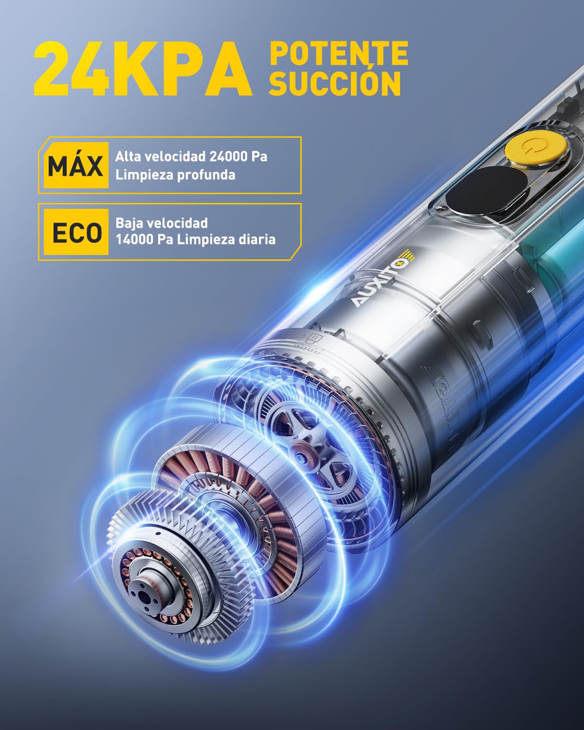 AUXITO Aspirador de Mano - Aspirador Coche de 24000 Pa, Autonomía de 30 Minutos,4 en 1, Recargable, Portátil y Ligero, Mini Aspiradora Potente para Coche, Hogar, Oficina y Pelo de Mascotas(Prieto) | Aspirador de coche inalámbrico, carga USB-C, aspiradora