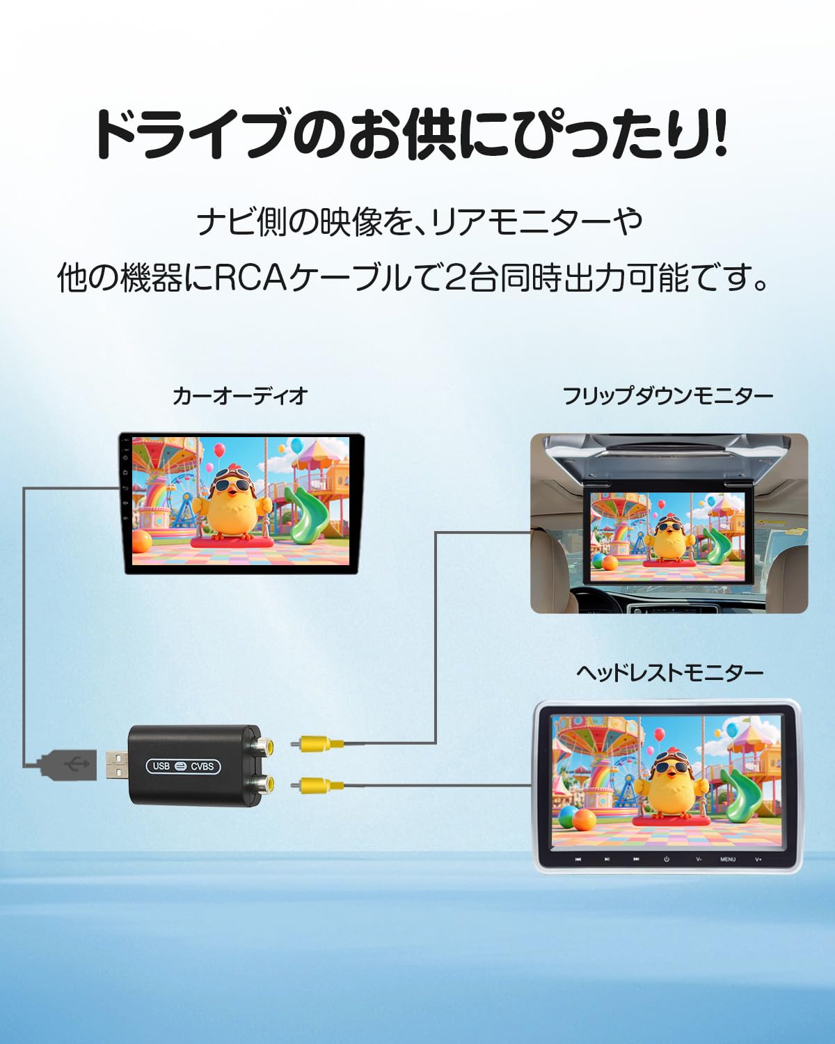 Amazon.co.jp: EONON 映像出力アダプター RCA映像出力変換端子