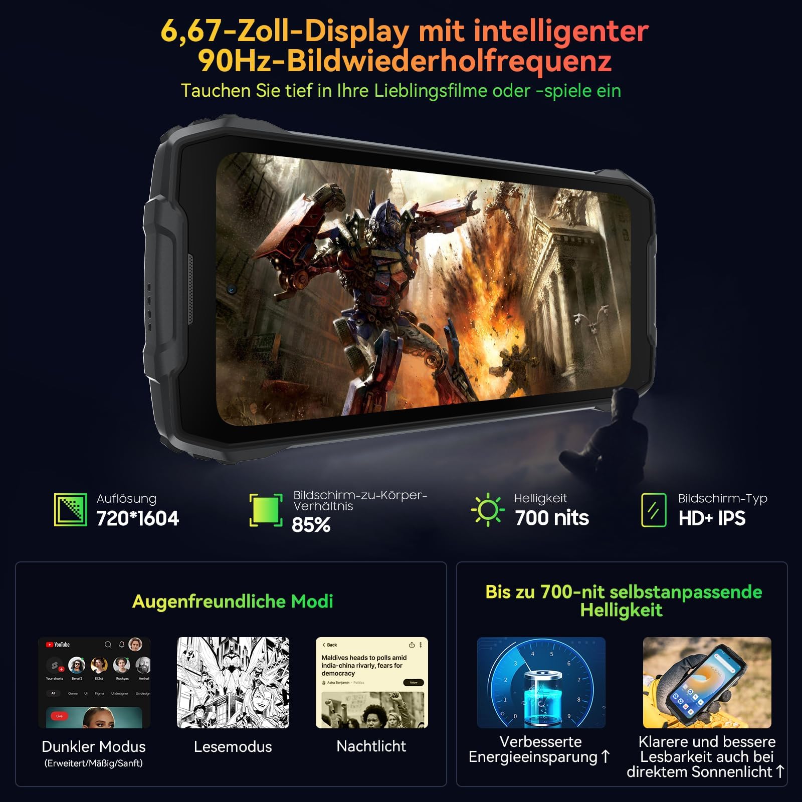Blackview BV7300 Outdoor Handy, 15000mAh Akku, 18GB+256GB(2TB), Dual 800LM Campinglicht, Outdoor Smartphone Ohne Vertrag Android 14, 6.67" 90Hz Display, NFC/50MP+32MP+Nachtsehen 20MP/Corning Glas/GPS