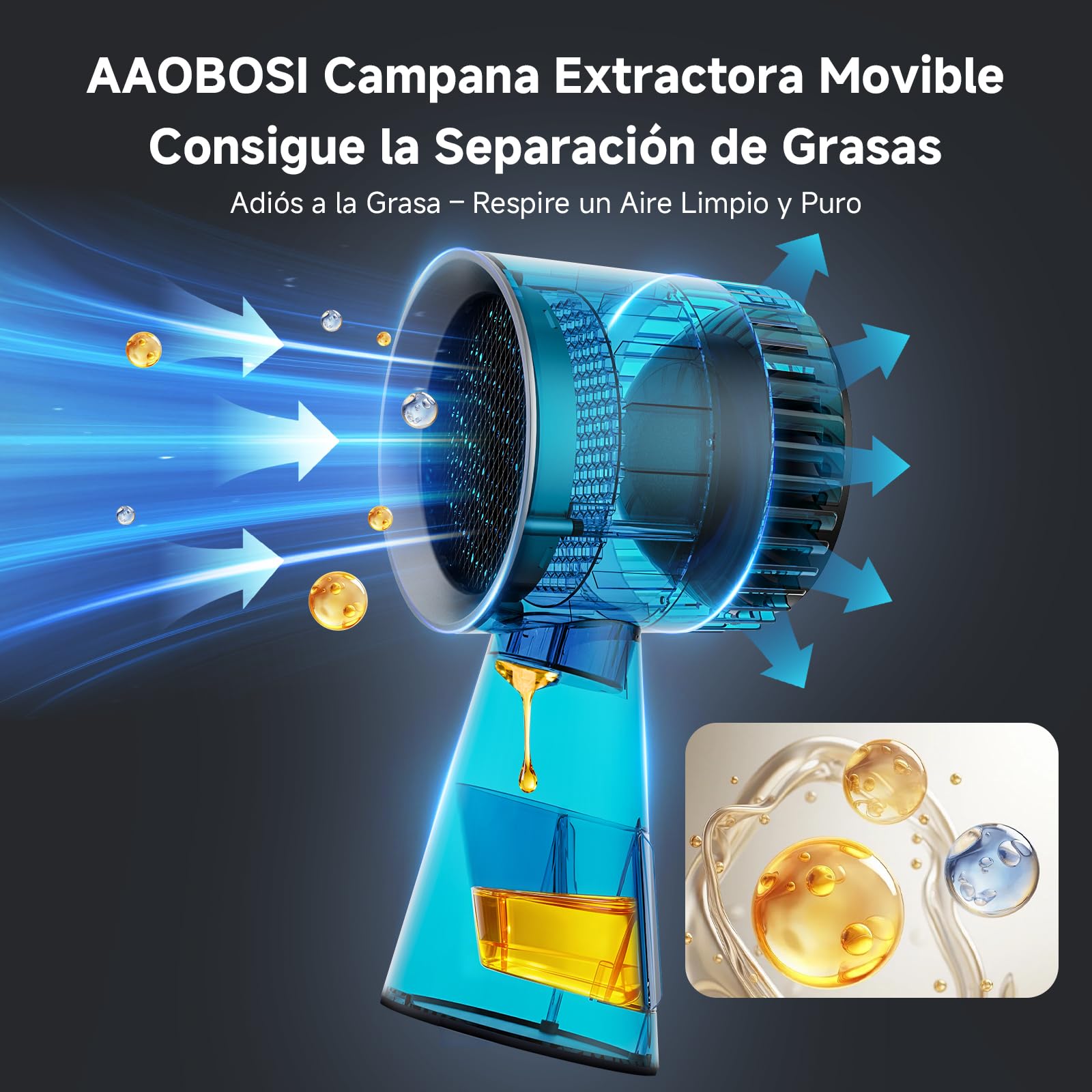 AAOBOSI Campana Extractora Movible, Mini Campana Extractora Con 3 Velocidades, Filtro Extraíble, Vaso Recogedor de Aceite, Extractor Cocina Portátil para Barbacoas,Cocina,Fondue,Camping,Caravanas