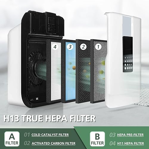 Miniatura 2 de Juego de 2 filtros HSP001 de repuesto para purificador de aire HSP001 Smart True HEPA, filtración de 4 etapas de prefiltro fino, carbón activado,