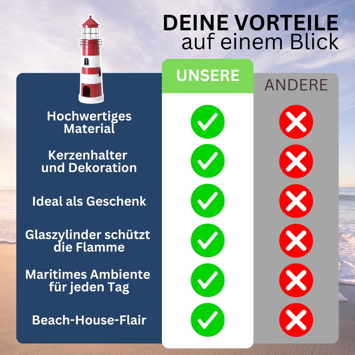 Seaside No.64 - Leuchtturm farbige Streifen - maritimes Windlicht aus Eisen, lackiert - mit Glaszylinder, Zwei Größen - Laterne, Aussichtsturm, Kerzenhalter, Wachturm, Leuchtfeuer (rot/weiß, groß)