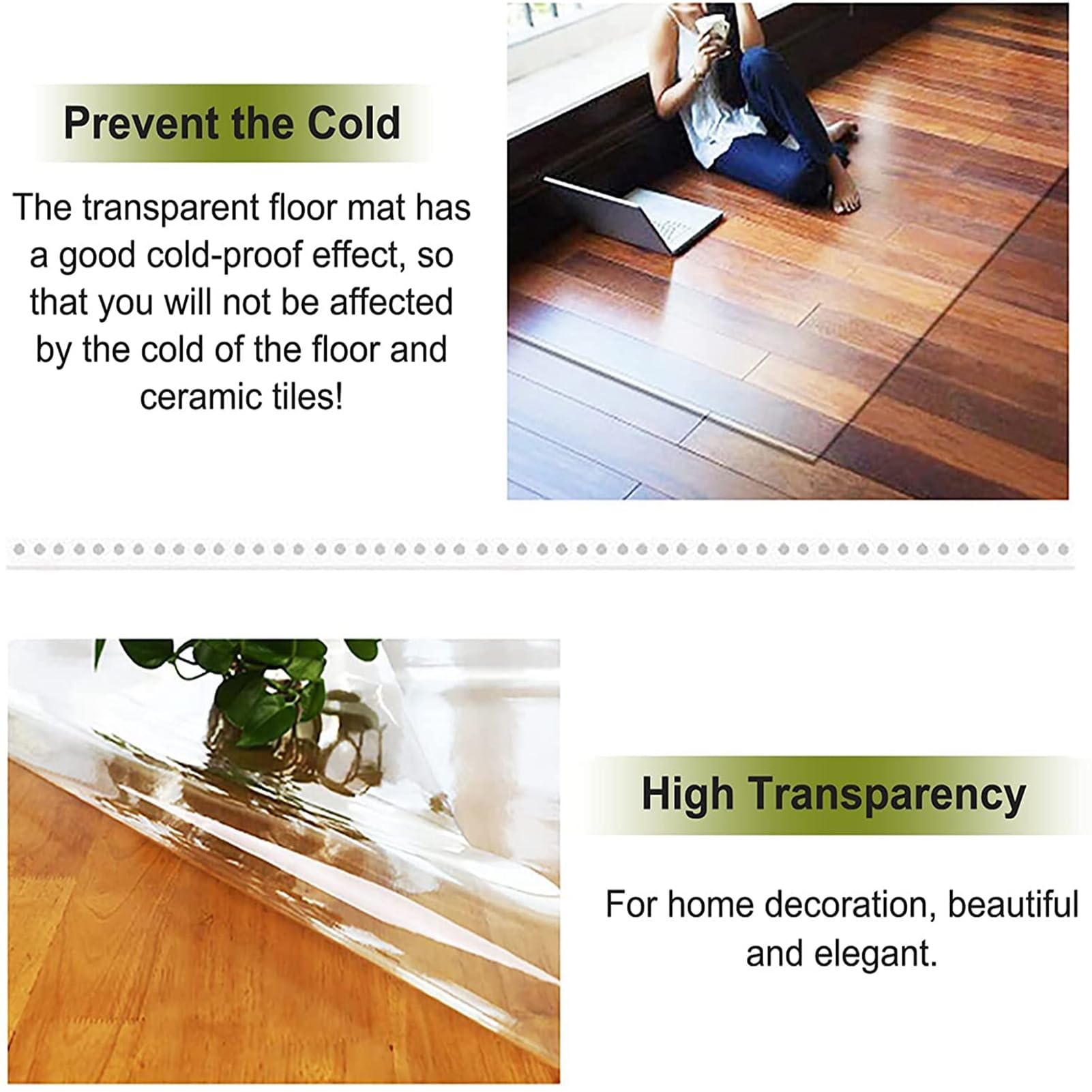 Transparente Vinyl-Bodenschutzmatte, 80 x 350 cm, wasserdicht, verschleißfest, Teppichabdeckung für Bürostühle, Haustiere und Tischdecken, transparenter Kunststoff-Teppich