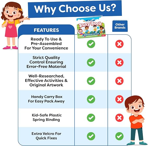 Montessori Busy Book for Toddlers 3-5 - Preassembled Preschool Workbook, Toddler Busy Book - Montessori Toys for 3 Year Old, Preschool Learning Toys Activities - 3 Year Old Girl Gifts, Boy Gifts