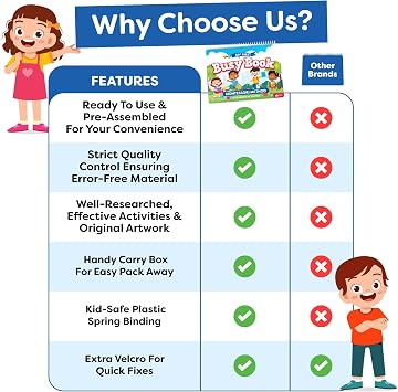 Montessori Busy Book for Toddlers 3-5 - Preassembled Preschool Workbook, Toddler Busy Book - Montessori Toys for 3 Year Old, Preschool Learning Toys Activities - 3 Year Old Girl Gifts, Boy Gifts