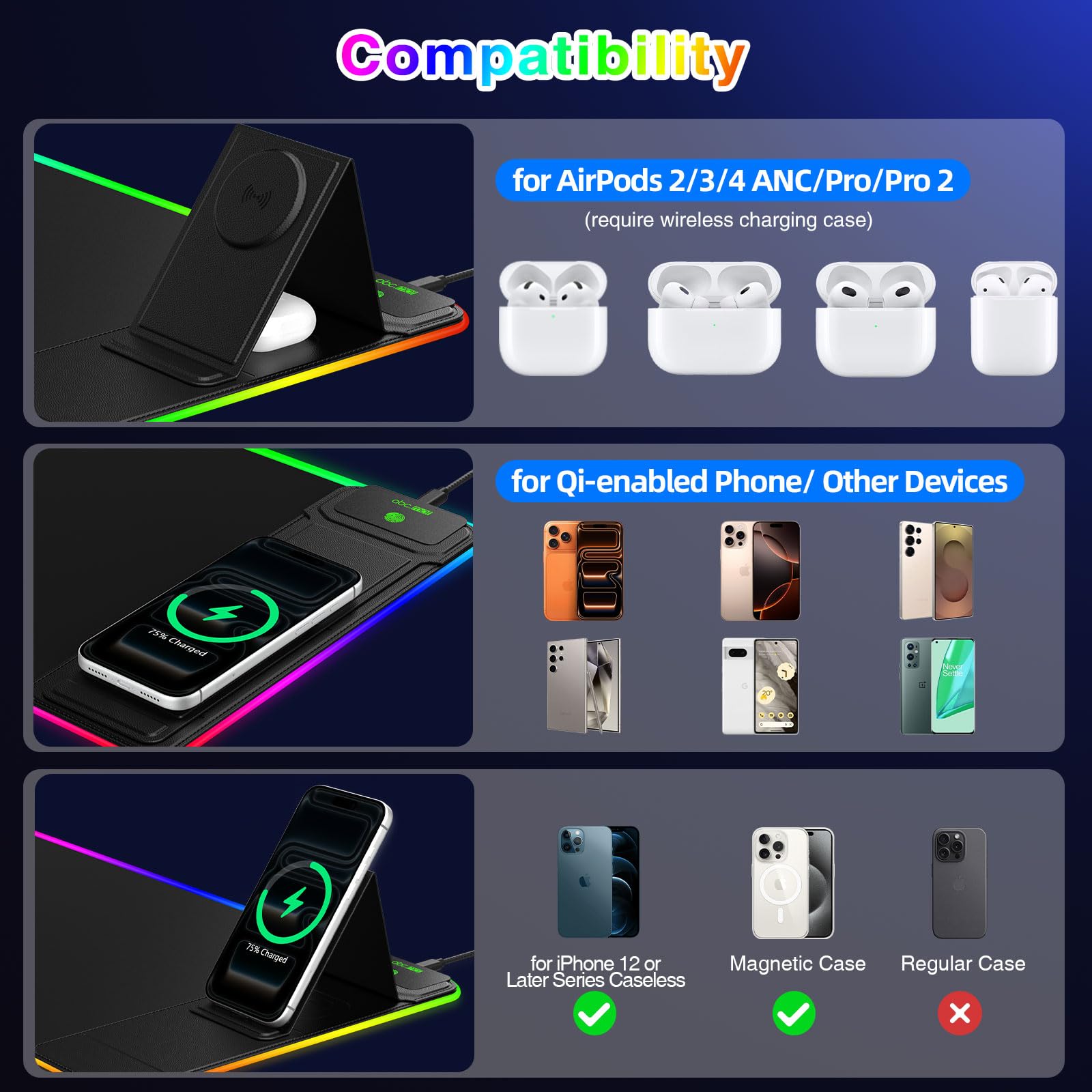 Tappetino per mouse da gioco XXL RGB LED con ricarica wireless magnetica e supporto pieghevole per telefono, 80 x 30 cm, tappetino da scrivania ultra liscio, 25 effetti di luce, base antiscivolo