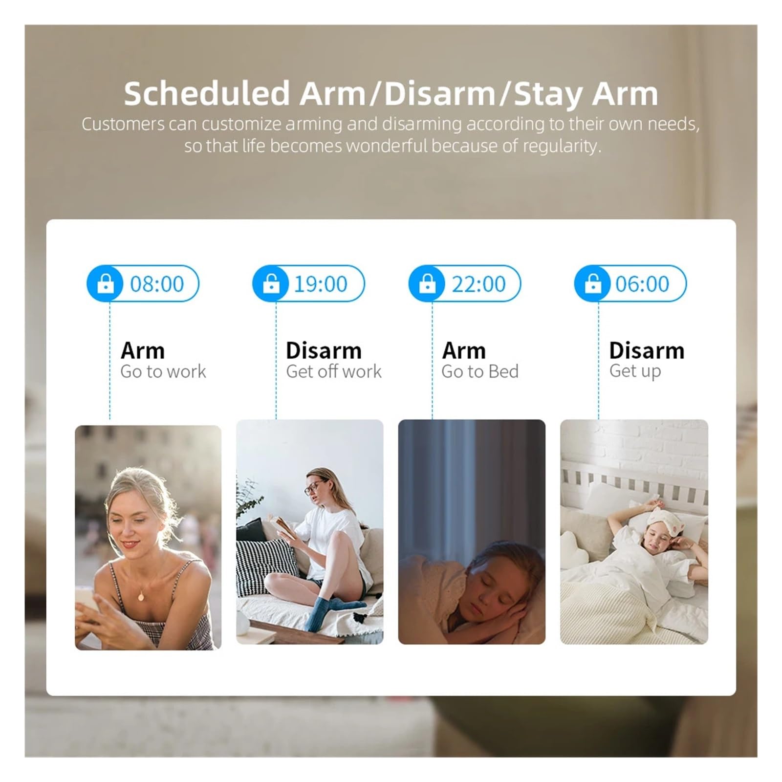 Tuya Inteligentny Alarm Domowy Bezprzewodowy WIFI Systemy Alarmowe Antywłamaniowe Bezpieczeństwo Domu Zdalny Monitoring(I)