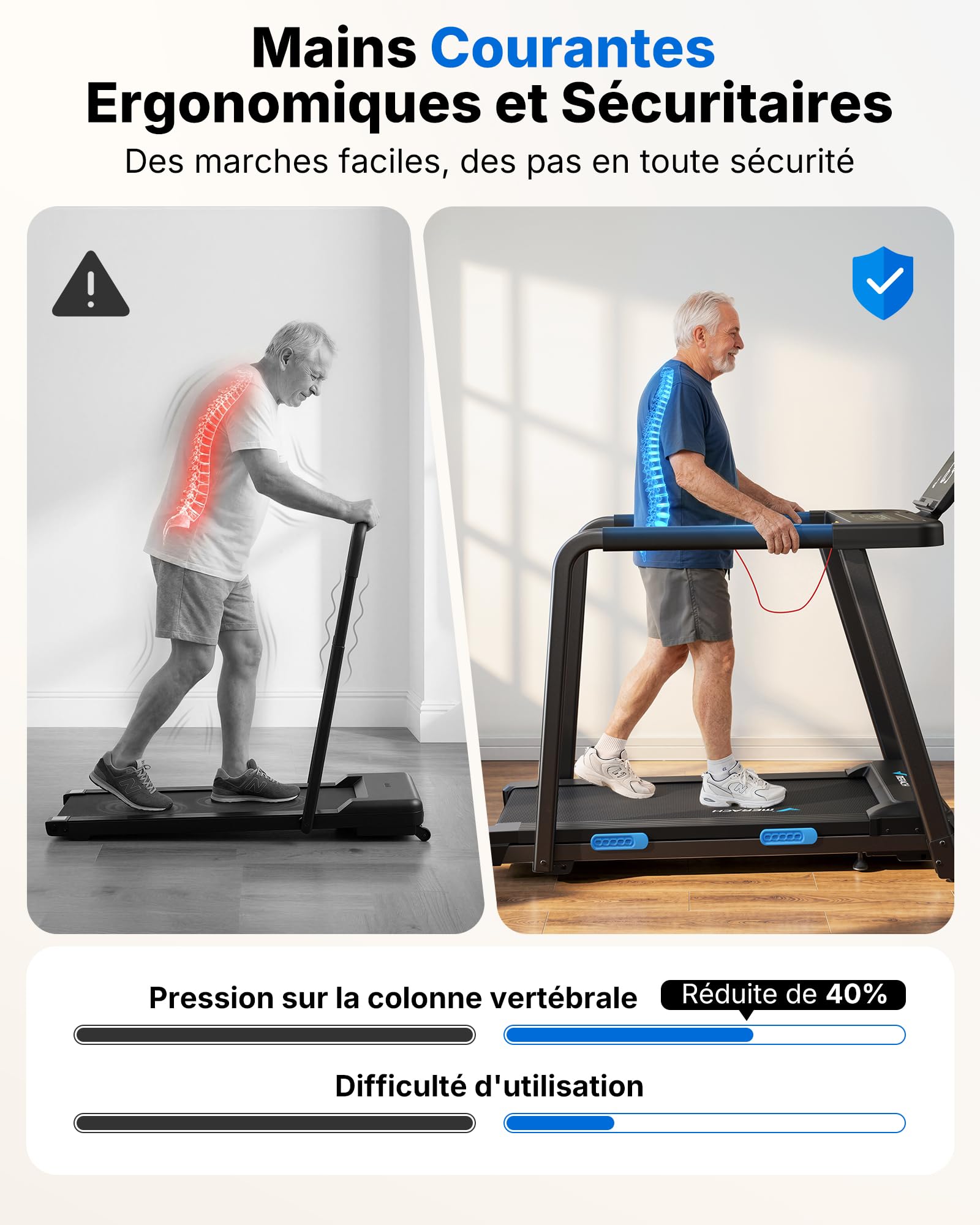 MERACH Tapis de Course Électrique Moteur Silencieux 3,0 CV Charge Max 136kg pour Seniors Rééducation Cardio à Domicile