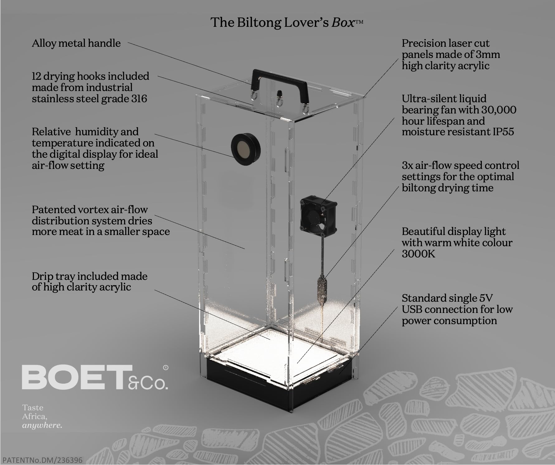 The Biltong Lover's Box by BOET&Co®