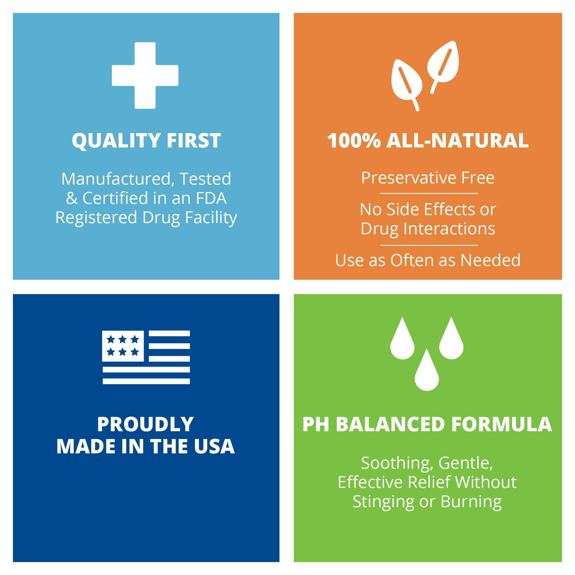 SinuCleanse Soft Tip MicroFiltered Nasal Wash System Includes 30 All