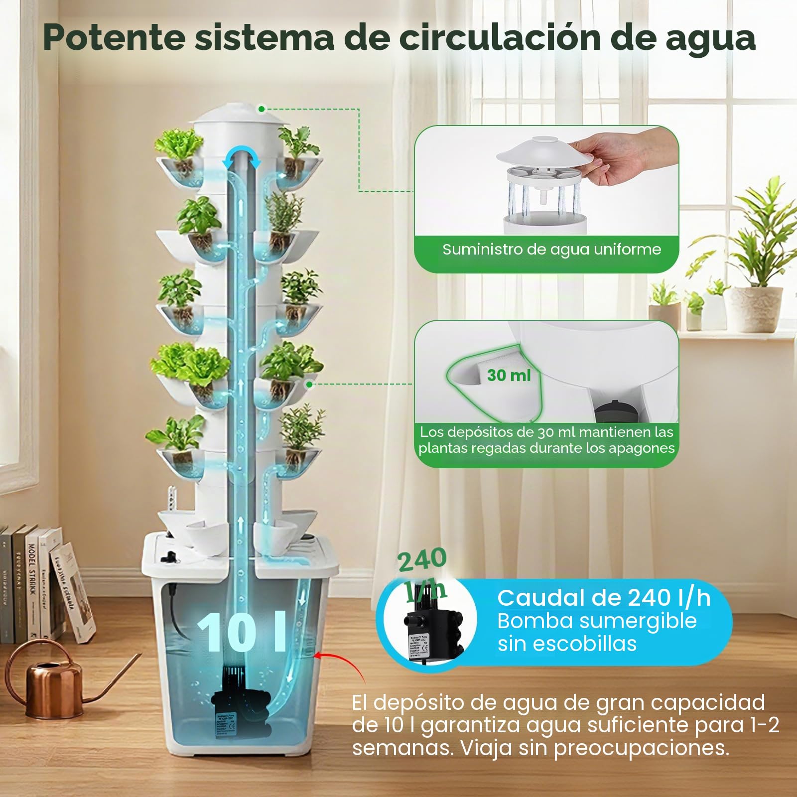 Huanyu Sistema de Cultivo Hidropónico 6 Capas 30 Vainas Torre Hidropónica Vertical con Temporizador Torre Hidropónica de Jardín con Tanque de Agua de 10L Apto para Uso Interior y Exterior