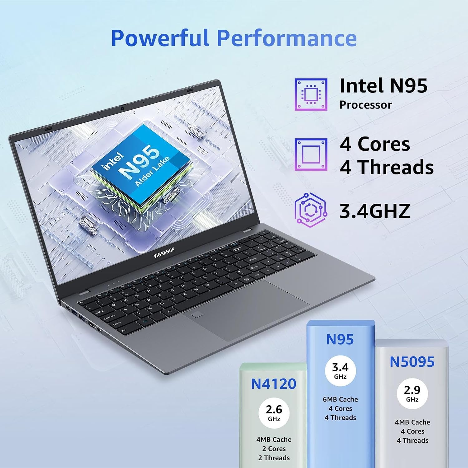 Laptop, 12GB LPDDR5 RAM 1TB SSD, 15.6 Inch Laptop Computer, N95 Quad Core Processor(Beat to N5095,6500Y), Up to 3.4GHz, WiFi 5, BT 5.0, USB-C, Fingerprint,Gray image 3