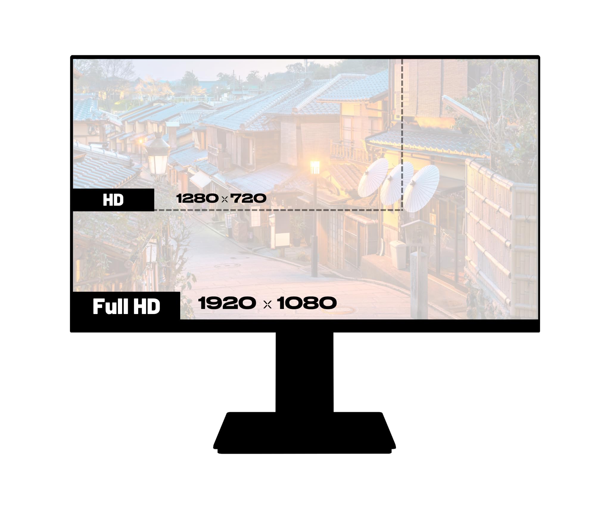 JapanNext Monitor Táctil Blanco 21.5" IPS Full HD (1920x1080)