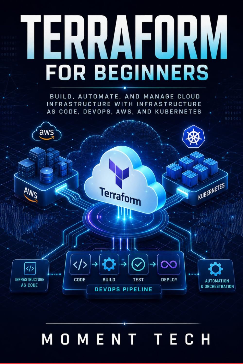 Terraform for Beginners: Build, Automate, and Manage Cloud Infrastructure with Infrastructure as Code, DevOps, AWS, and Kubernetes