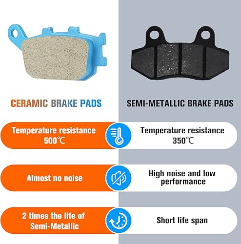 Miniatura 3 de Youxmoto Pastillas de freno de cerámica para Honda VT 1100 VTX 1300  CBR 600 900 1000, pastillas de freno traseras para KAWASAKISUZUKI SV650