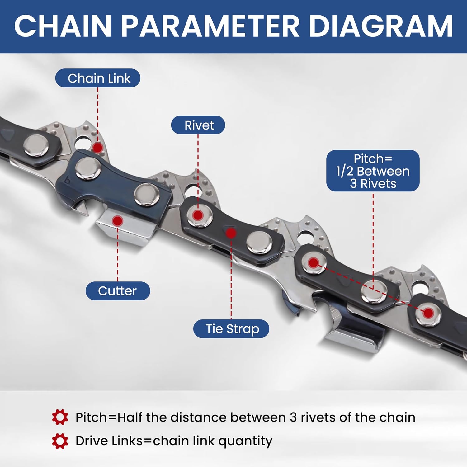 3 Pack 12 Inch Chainsaw Chains 3/8 LP Pitch .050" Gauge 45 Drive Links, 12" Replacement Chain Compatible with Echo 2511T/271T, Greenworks 20262/20292, Craftsman, Husqvarna, Remington, Hart - S45