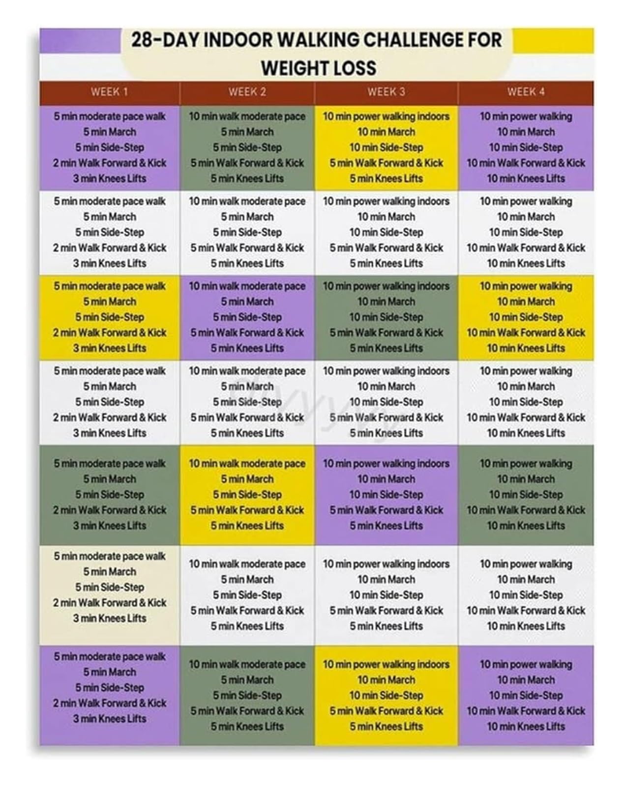 BYLSAGWHT Motivational 28 Day Indoor Walking Challenge Workout Plan Poster Canvas Painting Wall-Art for Home Gym(Unframed,16x24inch(40x60cm))