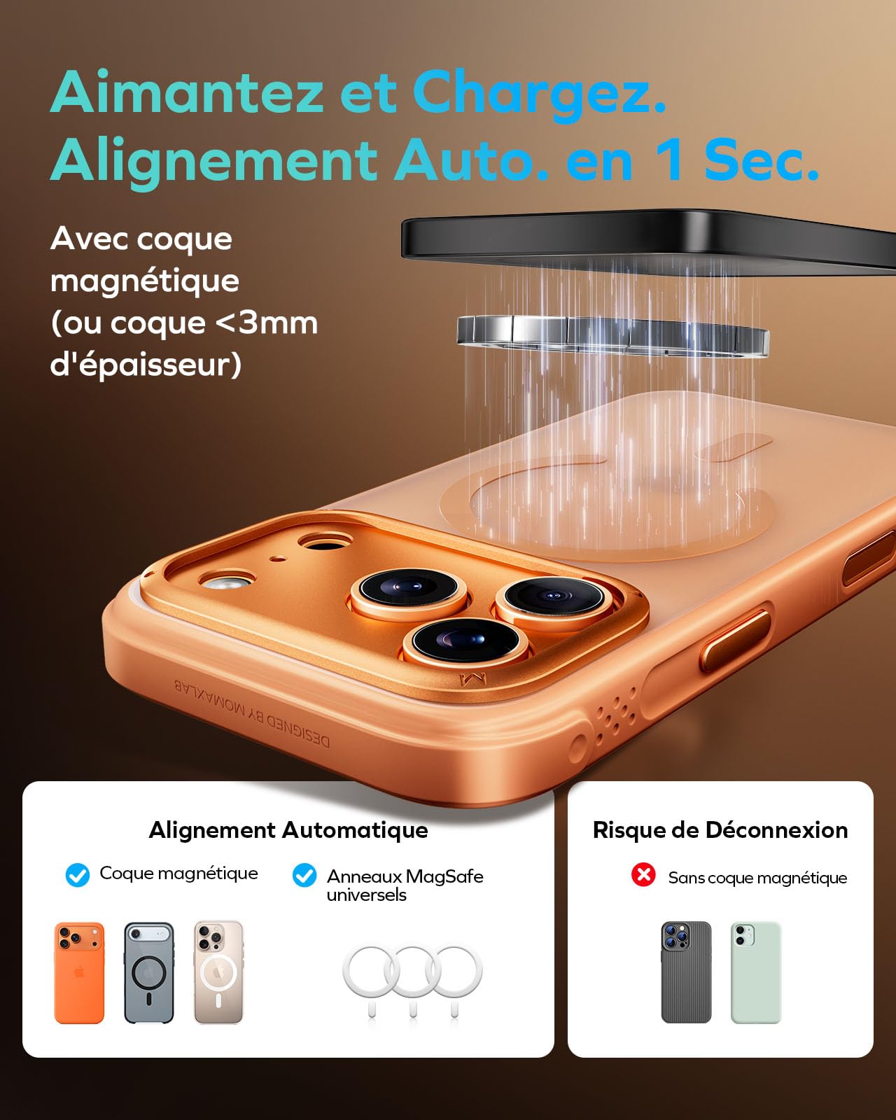 MOMAX Batterie Externe Magnétique Qi2 5000 mAh, Chargement sans Fil Via MagSafe, Compatible avec iPhone 15/14/13/12, Charge Rapide et Protection Contre la Surchauffe