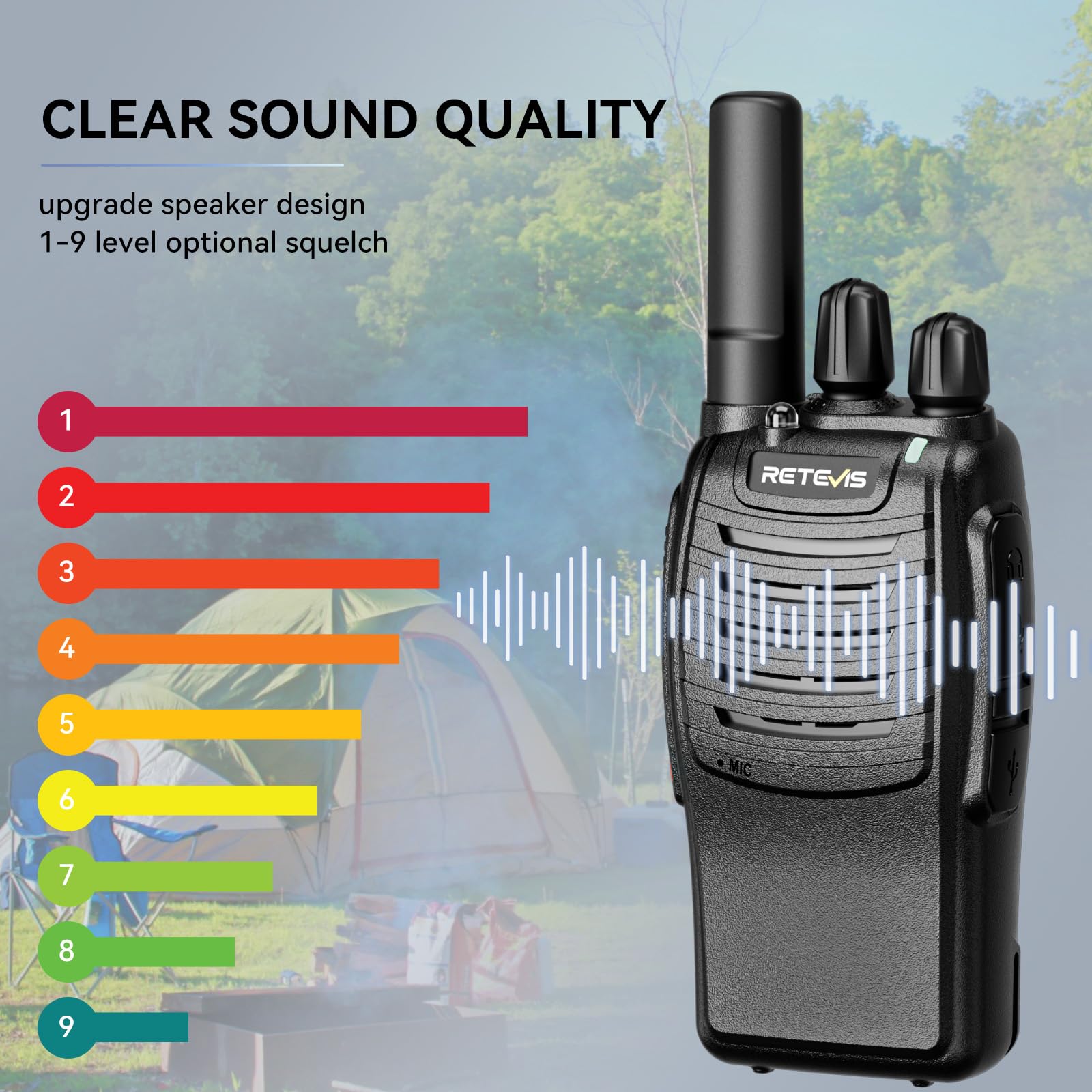 Retevis H777 Walkie Talkie, PMR446 Radiotelefon Dwukierunkowy z Akumulatorem, Latarka LED, VOX Hands Free, USB C, CTCSS/DCS, Profesjonalne Walkie Talkie do Sklepów, Detaliczne (Czarne, 4 Szt.)