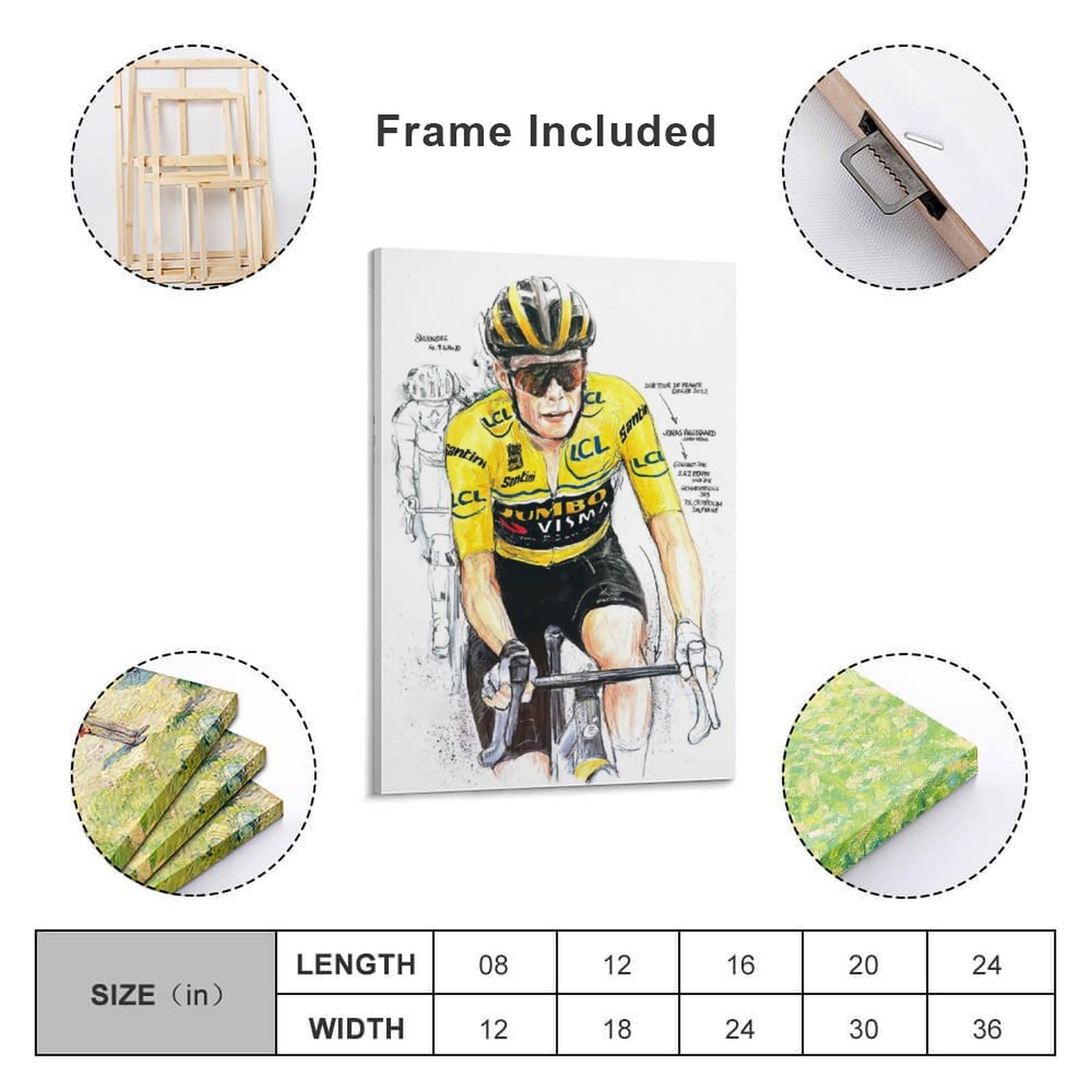 Jonas Vingegaard: Everything You Need To Know About The Tour de France Champion