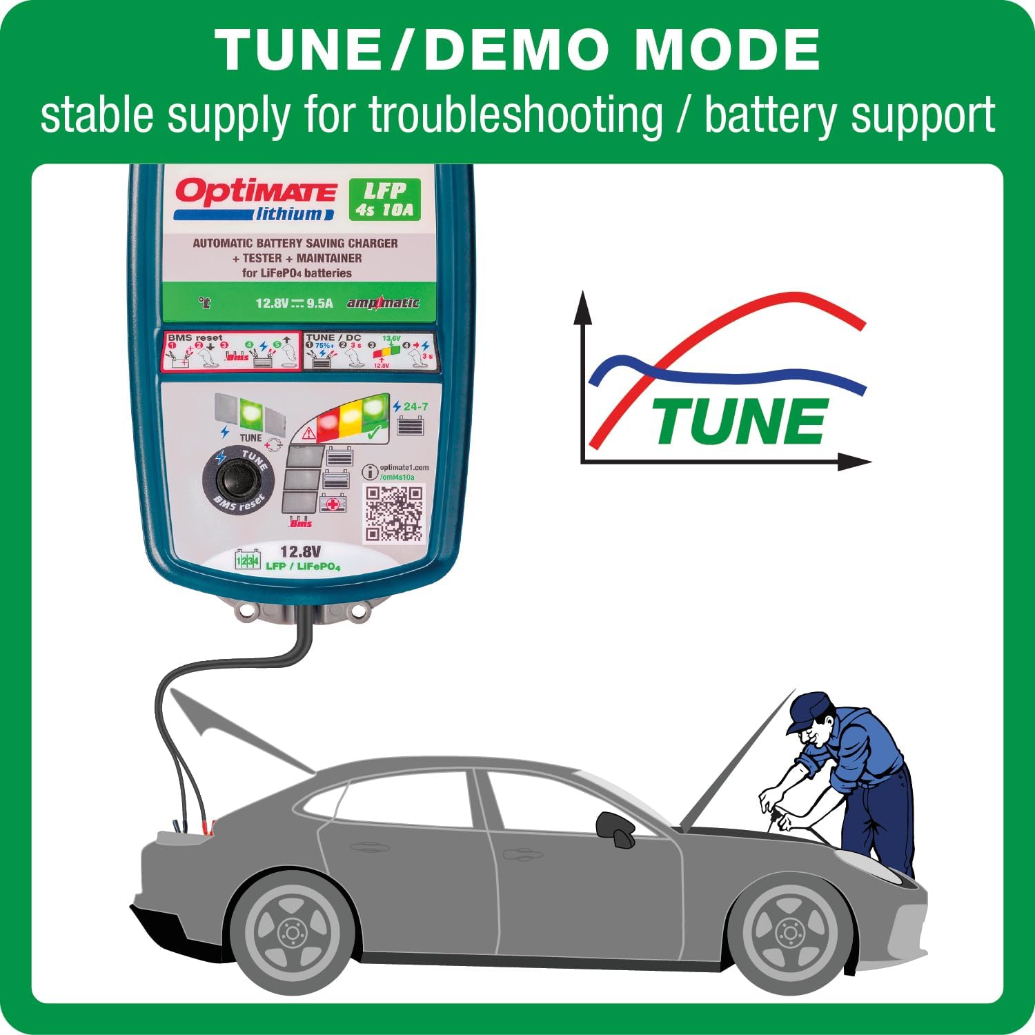 Optimate Lithium LFP Select, TM271v2, 10-Step 12.8V 9.5A / 16V 7.5A High Performance Battery-Saving Charger and Maintainer