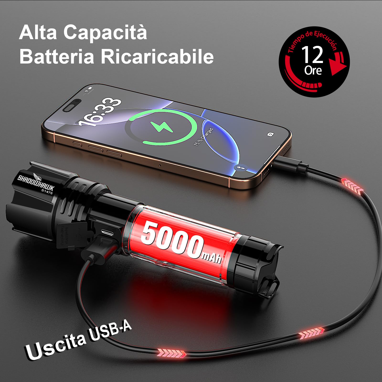 Shadowhawk Torcia LED Potente Professionale 500000 Lumen | Militare Torce Led Alta Potenza Ricaricabili(12H Illuminazione 5000mAh Batteria), Per Campeggio/Trekking/Emergenza, IP67 & 5 Modalità