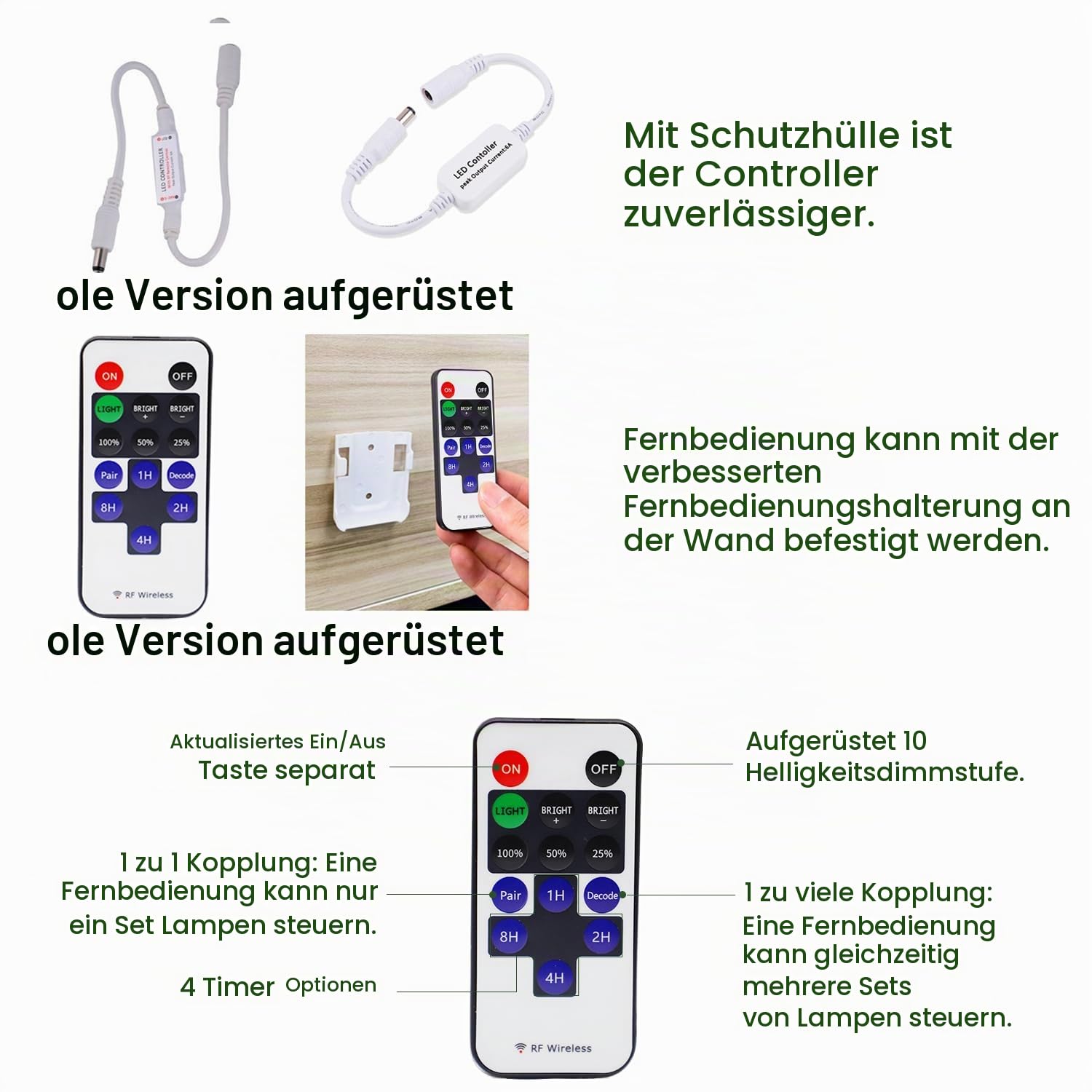 AIBOO Dimmbare LED Beleuchtung 12V mit RF Wireless Fernbedienung für Küche Ambientebeleuchtung (6 Leuchten, Warmweiß)